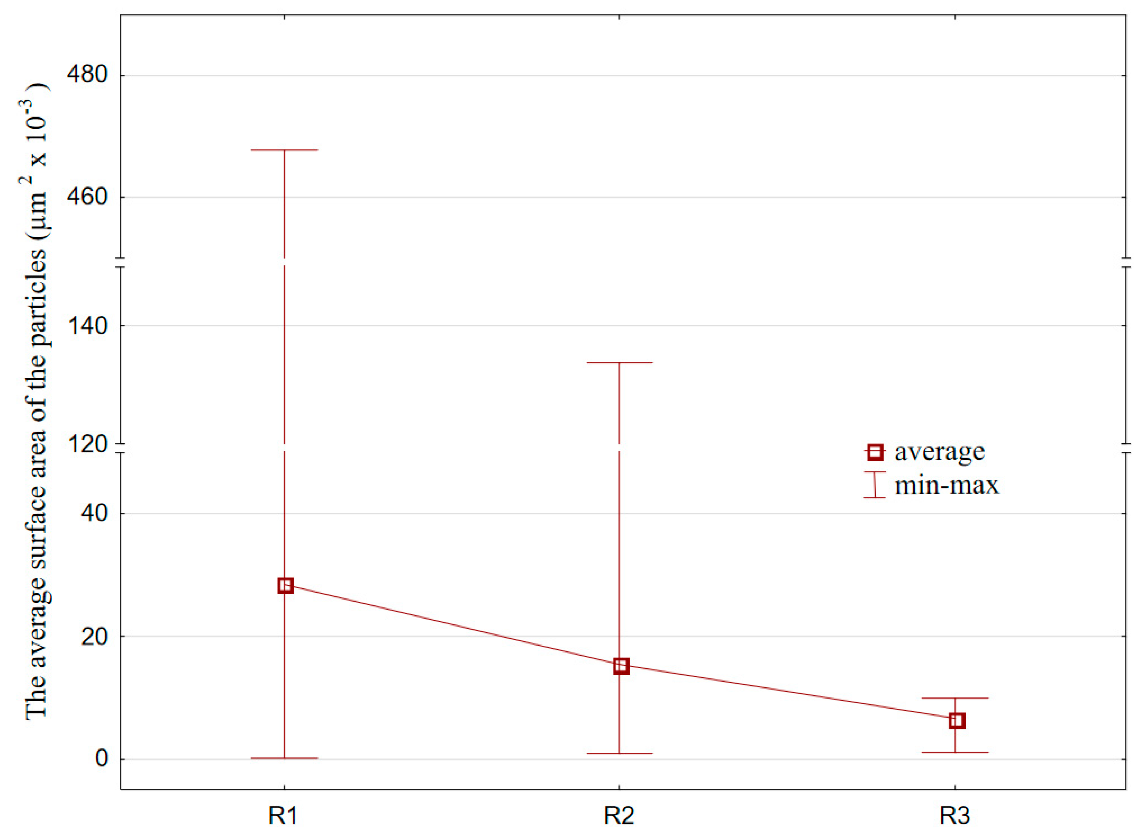 Sustainability 15 16653 g006