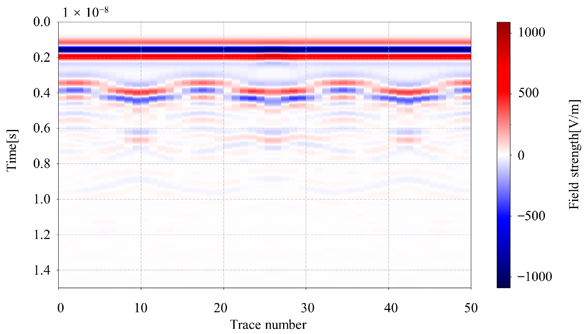 Sustainability 15 16656 g005
