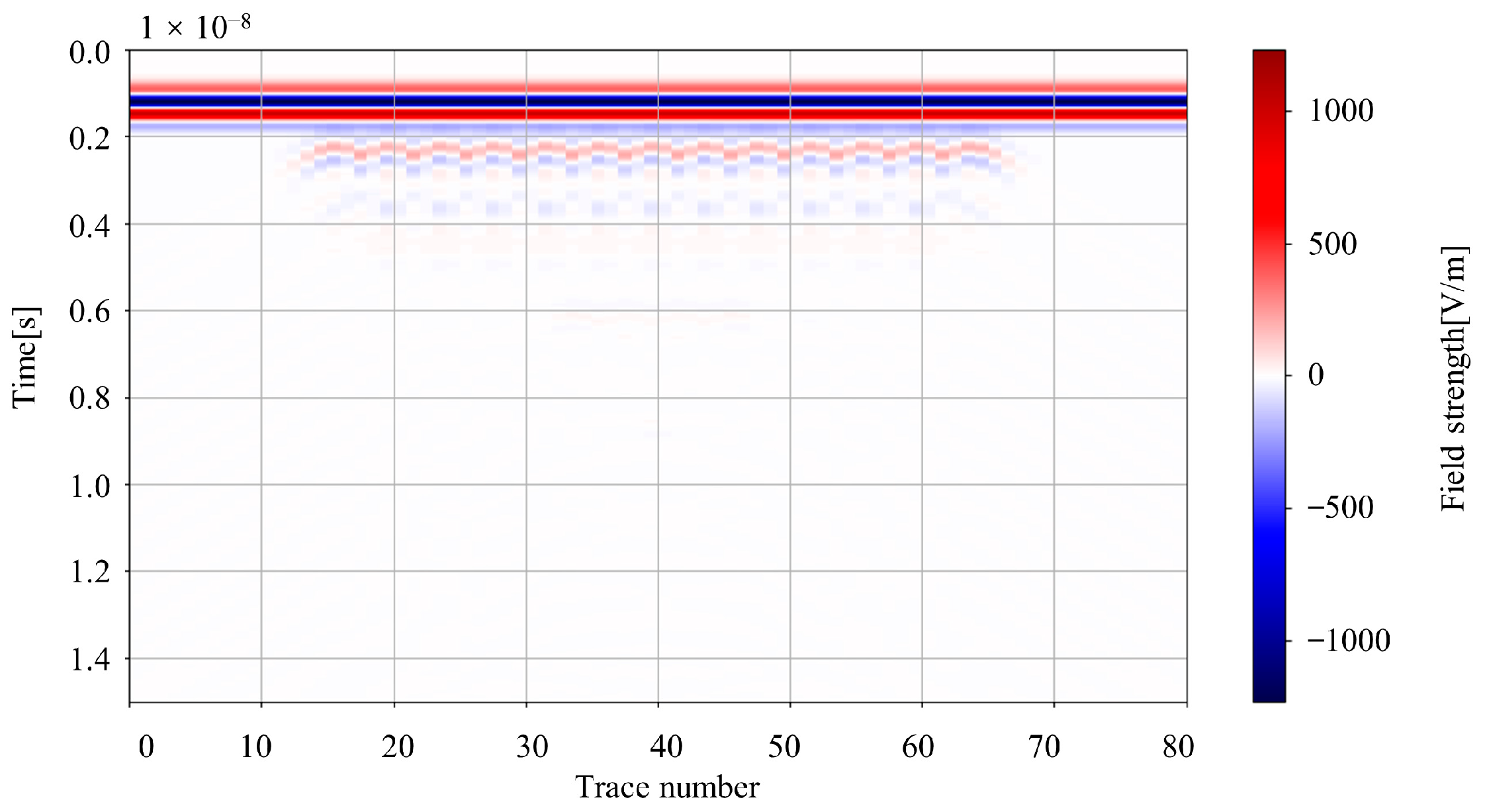 Sustainability 15 16656 g007