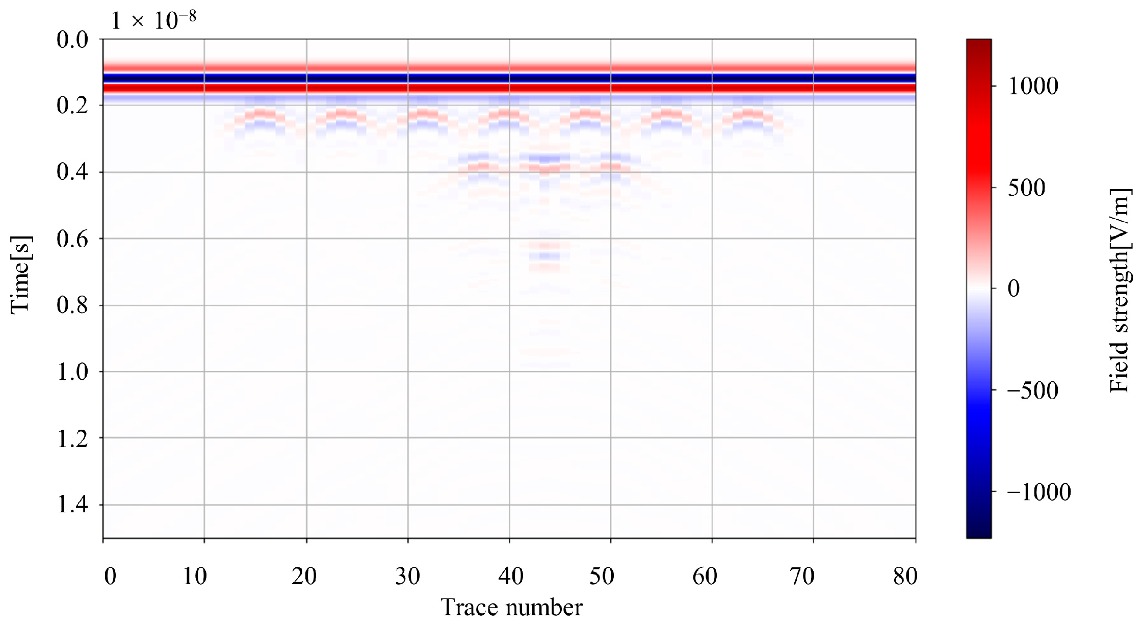 Sustainability 15 16656 g008