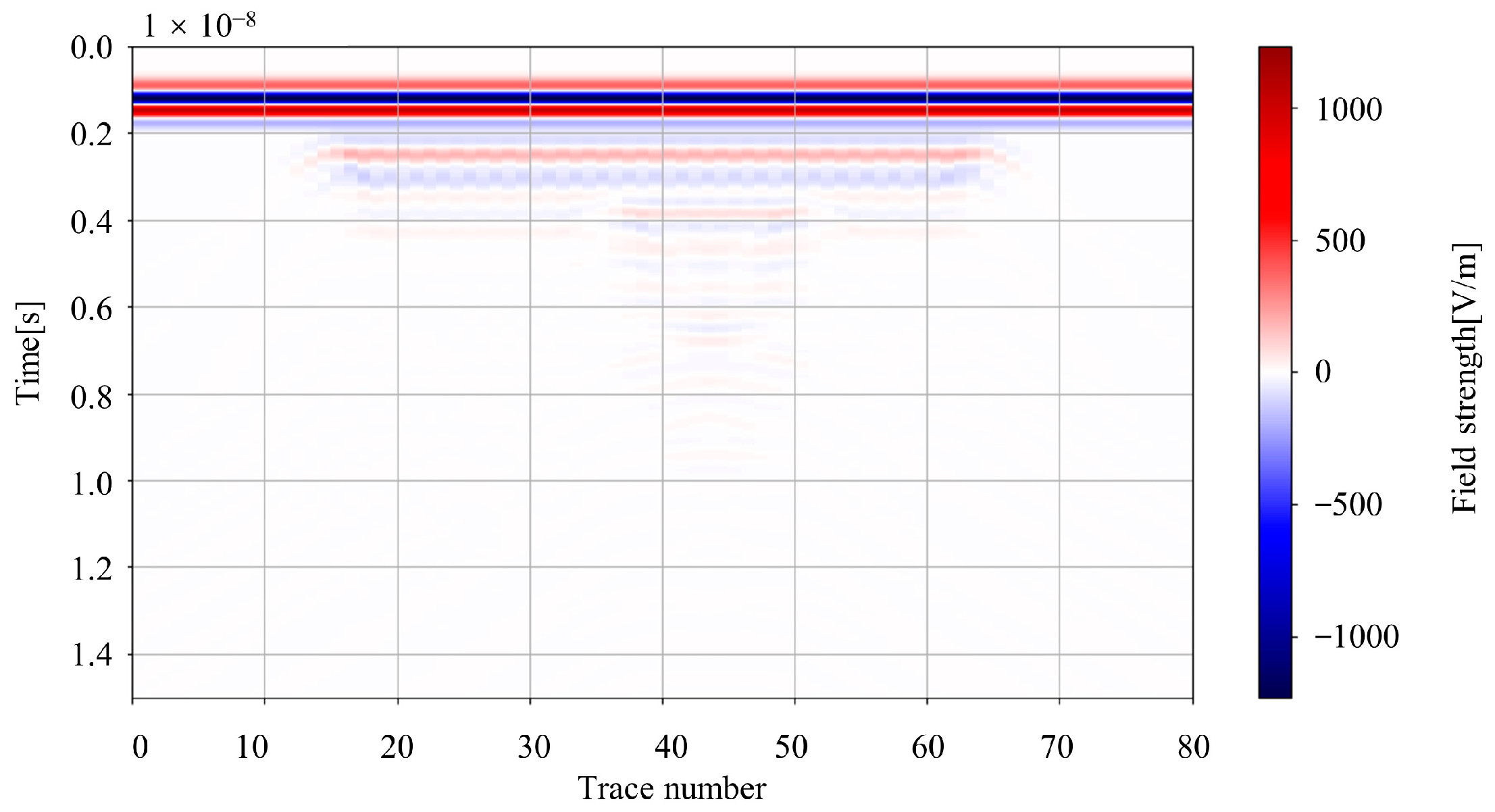 Sustainability 15 16656 g012
