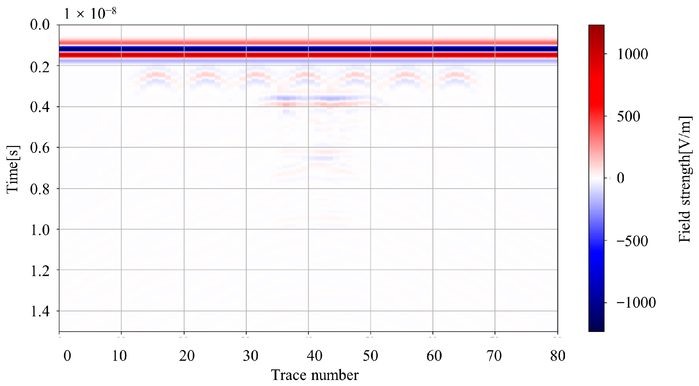 Sustainability 15 16656 g014
