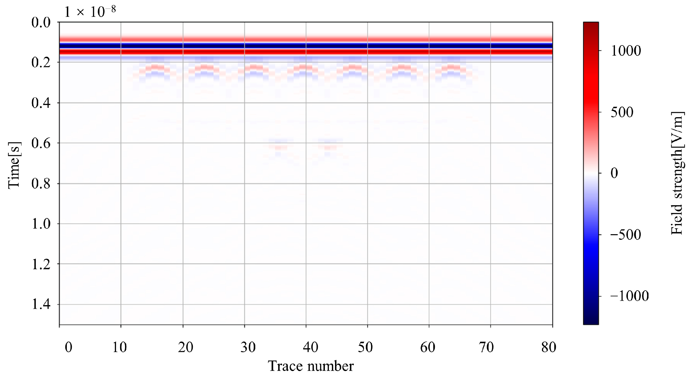 Sustainability 15 16656 g015