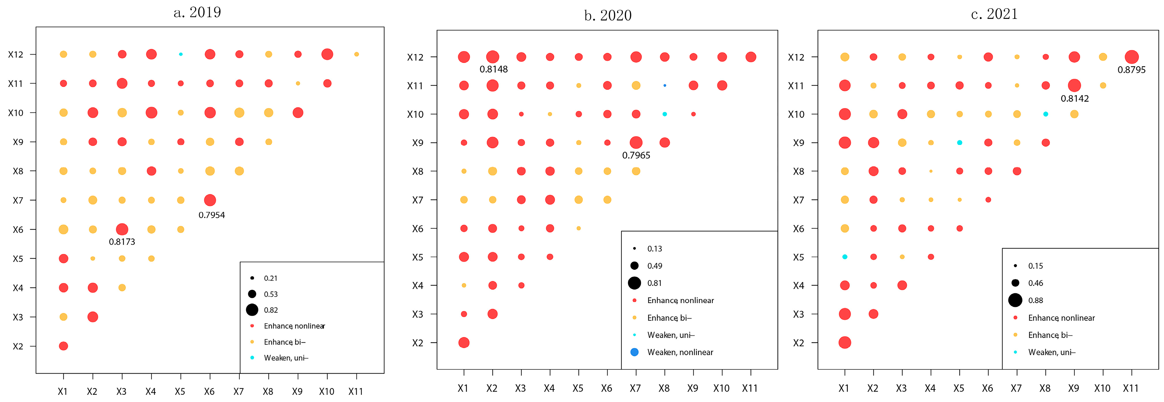 Sustainability 15 16668 g004