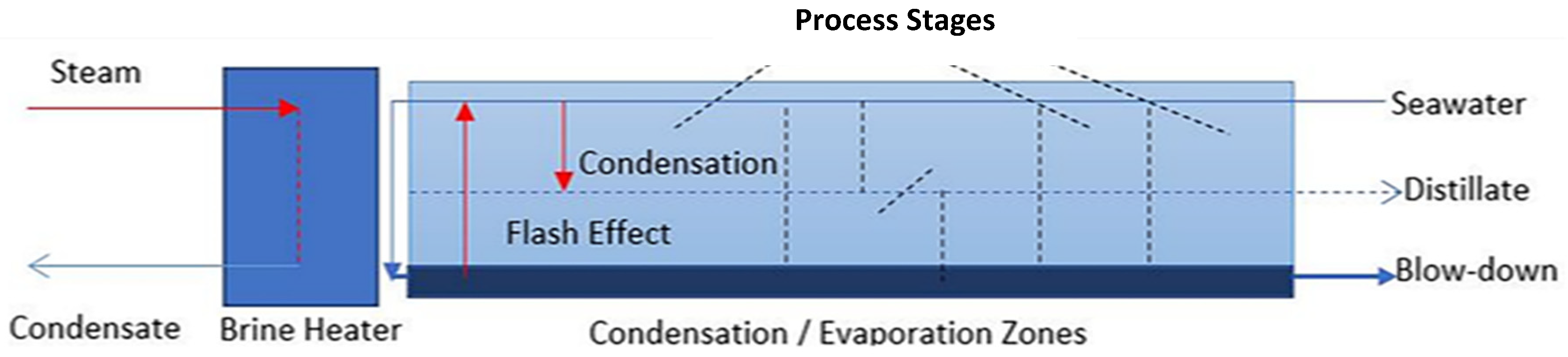 Sustainability 15 16673 g001