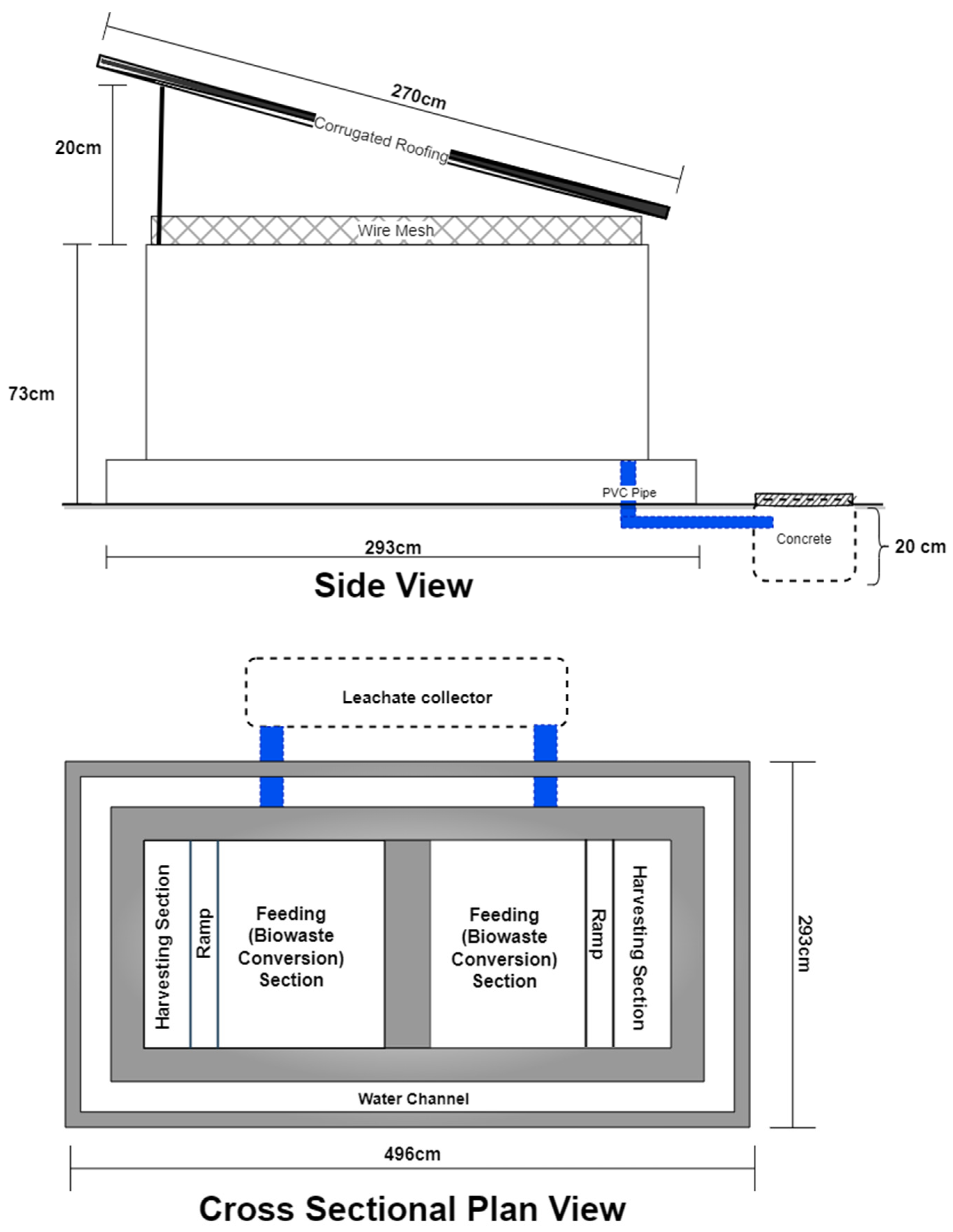 Sustainability 15 16677 g002