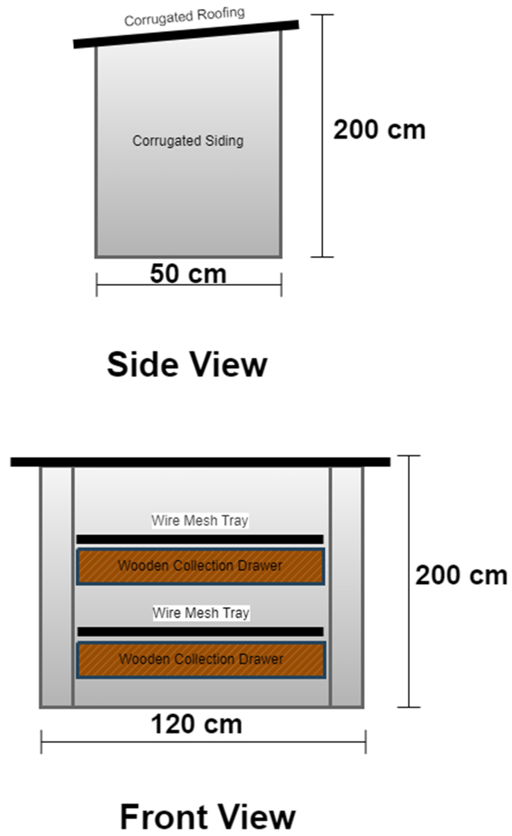 Sustainability 15 16677 g003