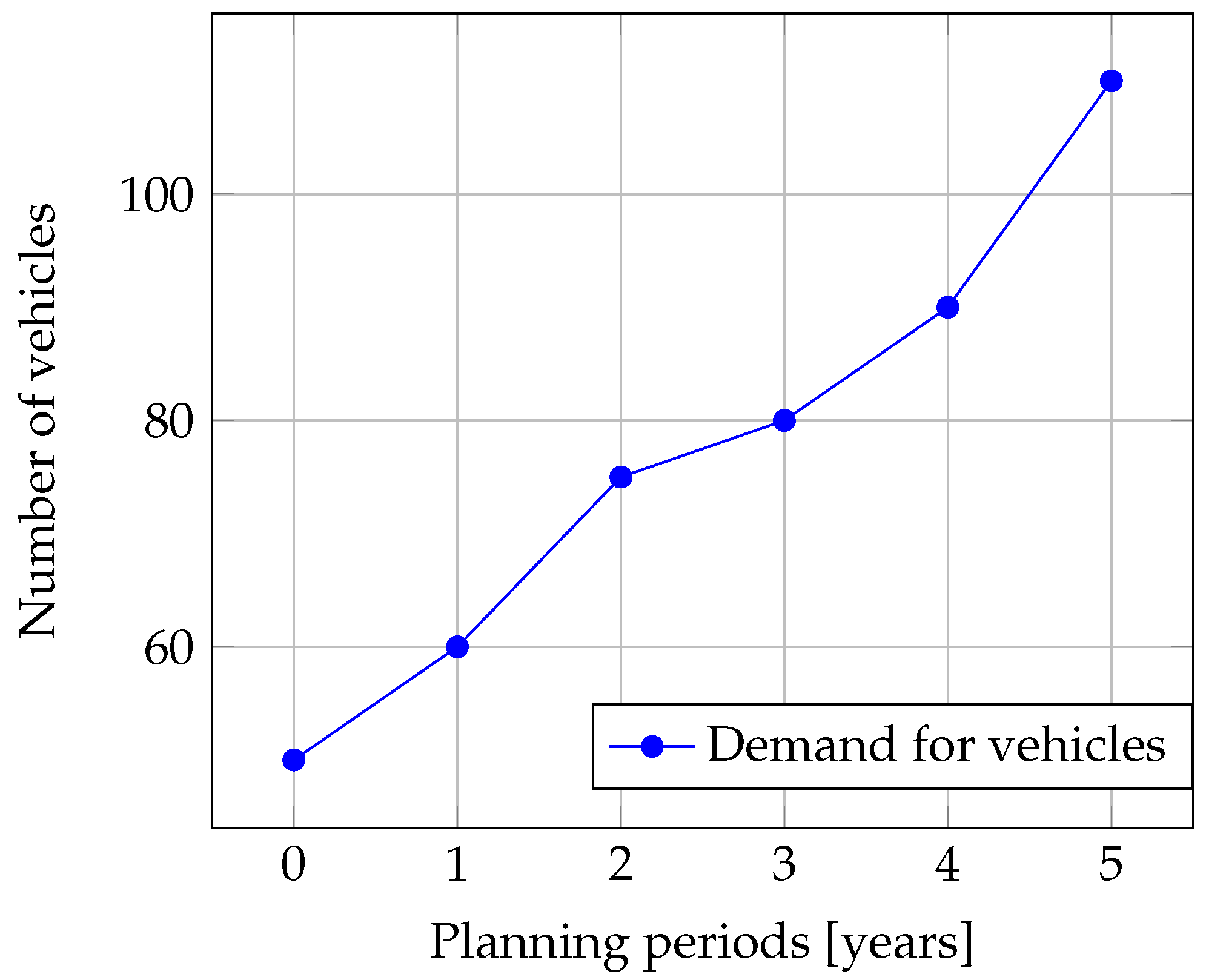Sustainability 15 16690 g001