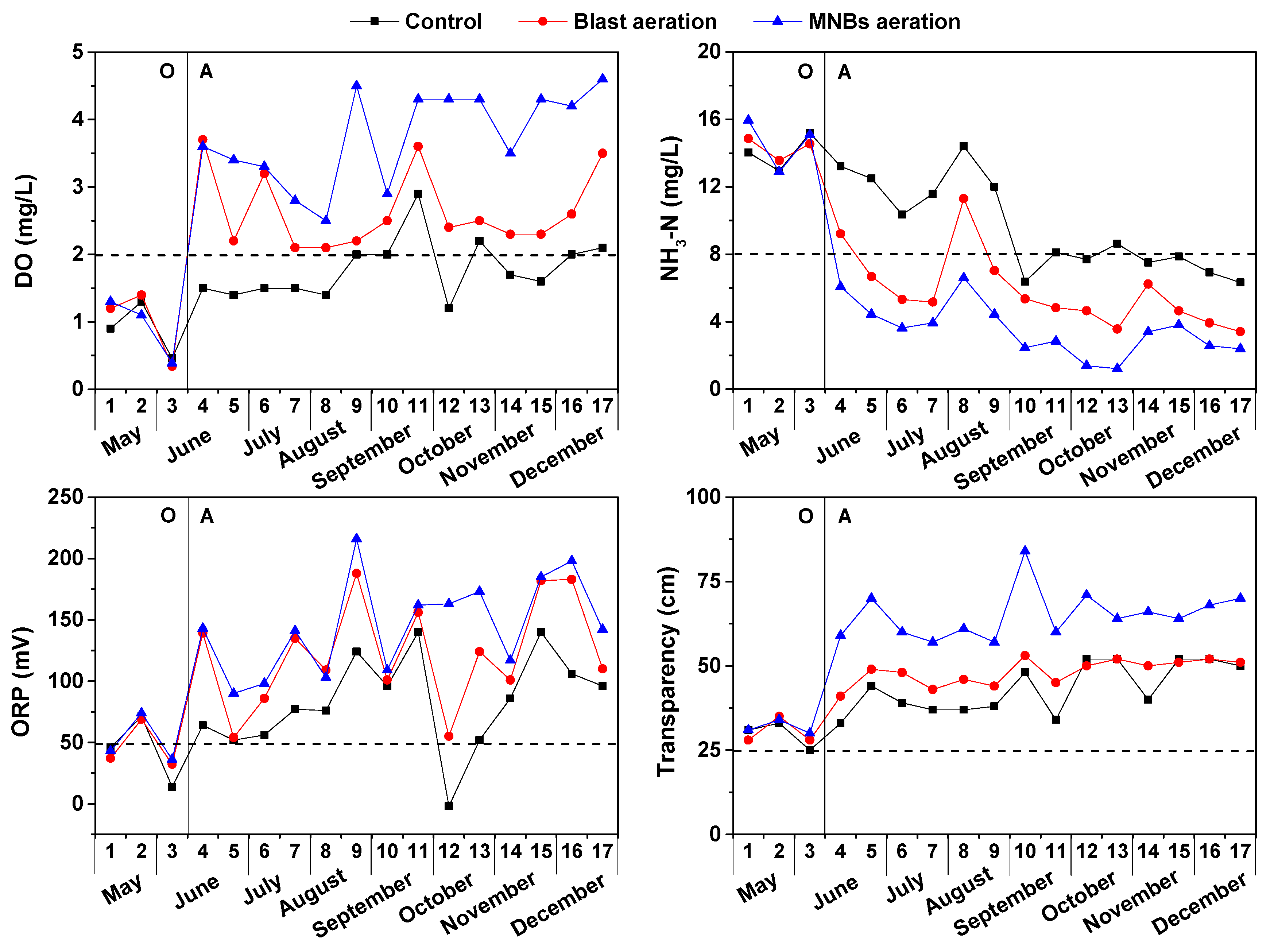 Sustainability 15 16695 g003