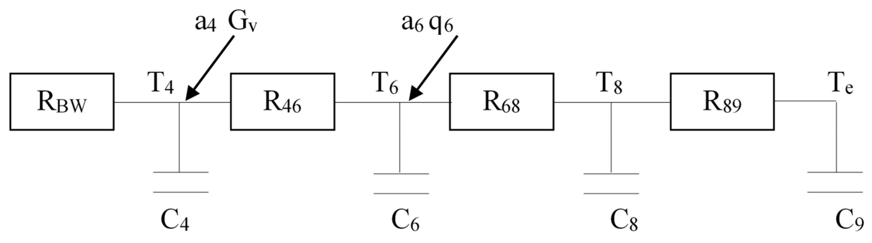 Sustainability 15 16737 g008