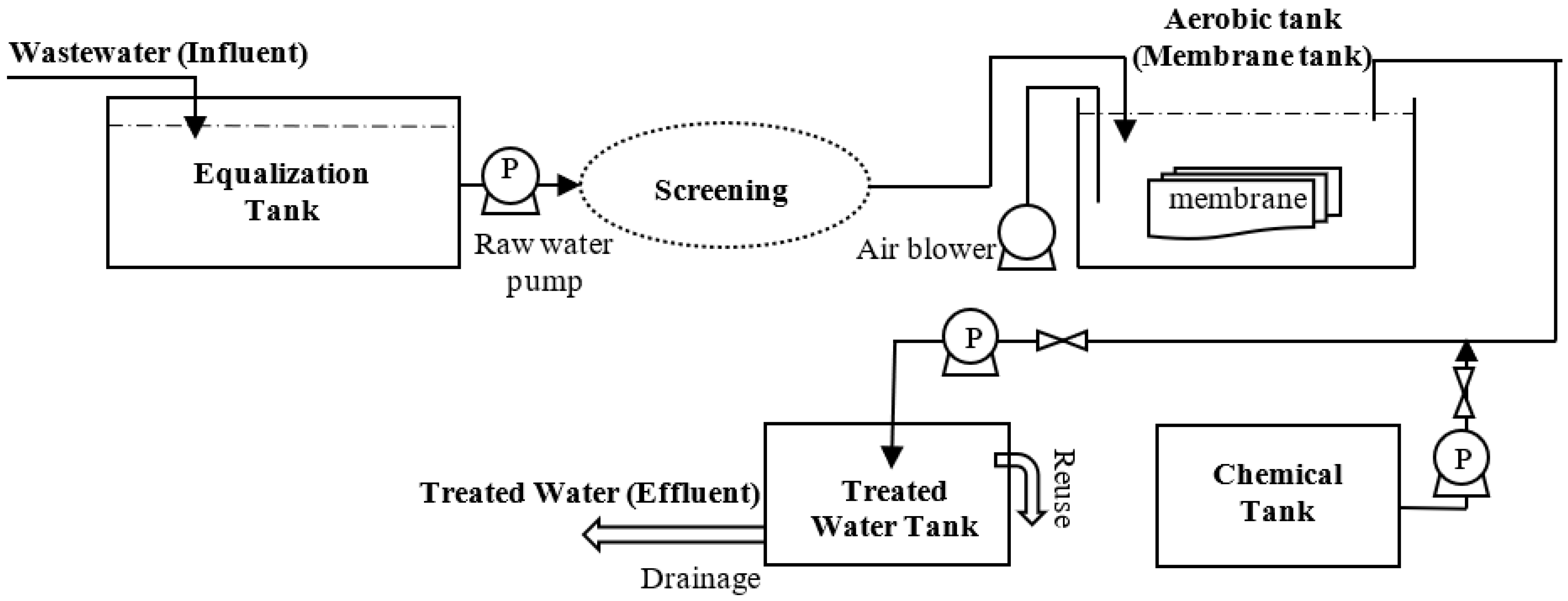 Sustainability 15 16756 g004