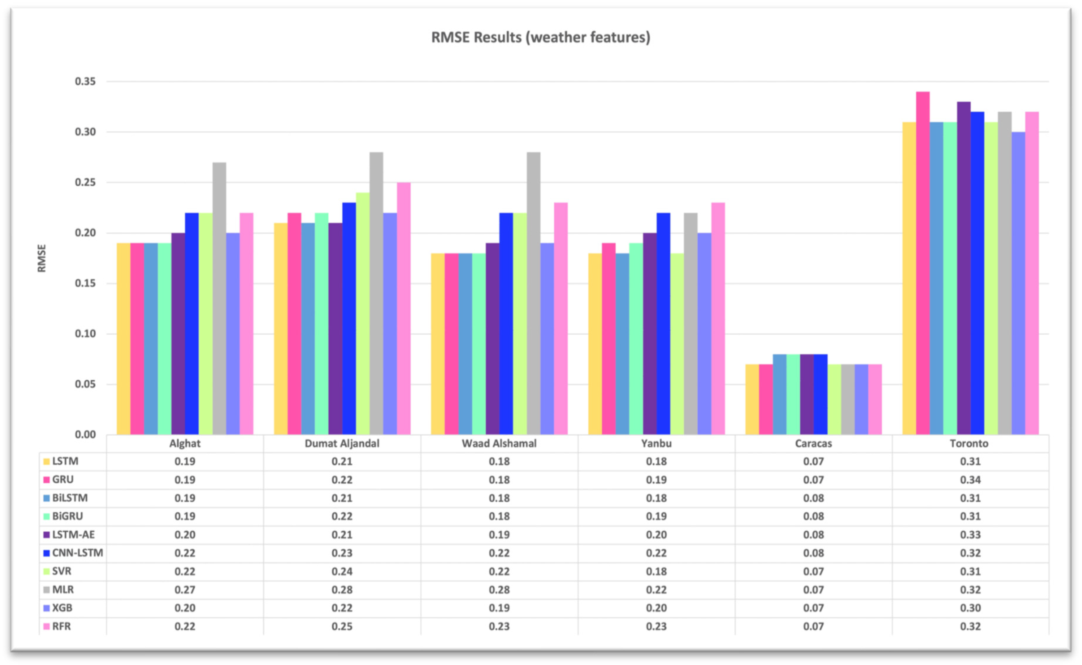Sustainability 15 16759 g014