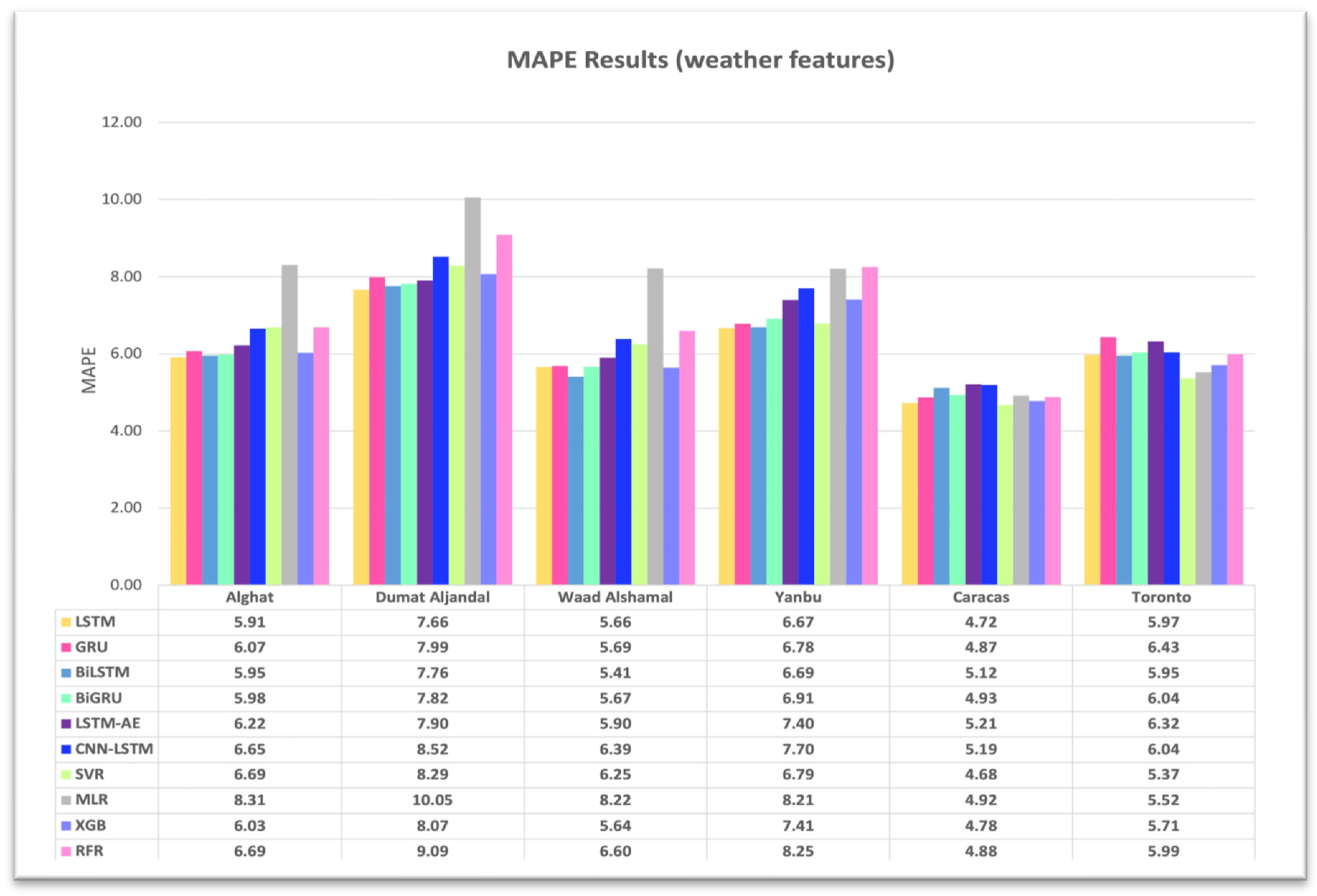 Sustainability 15 16759 g016