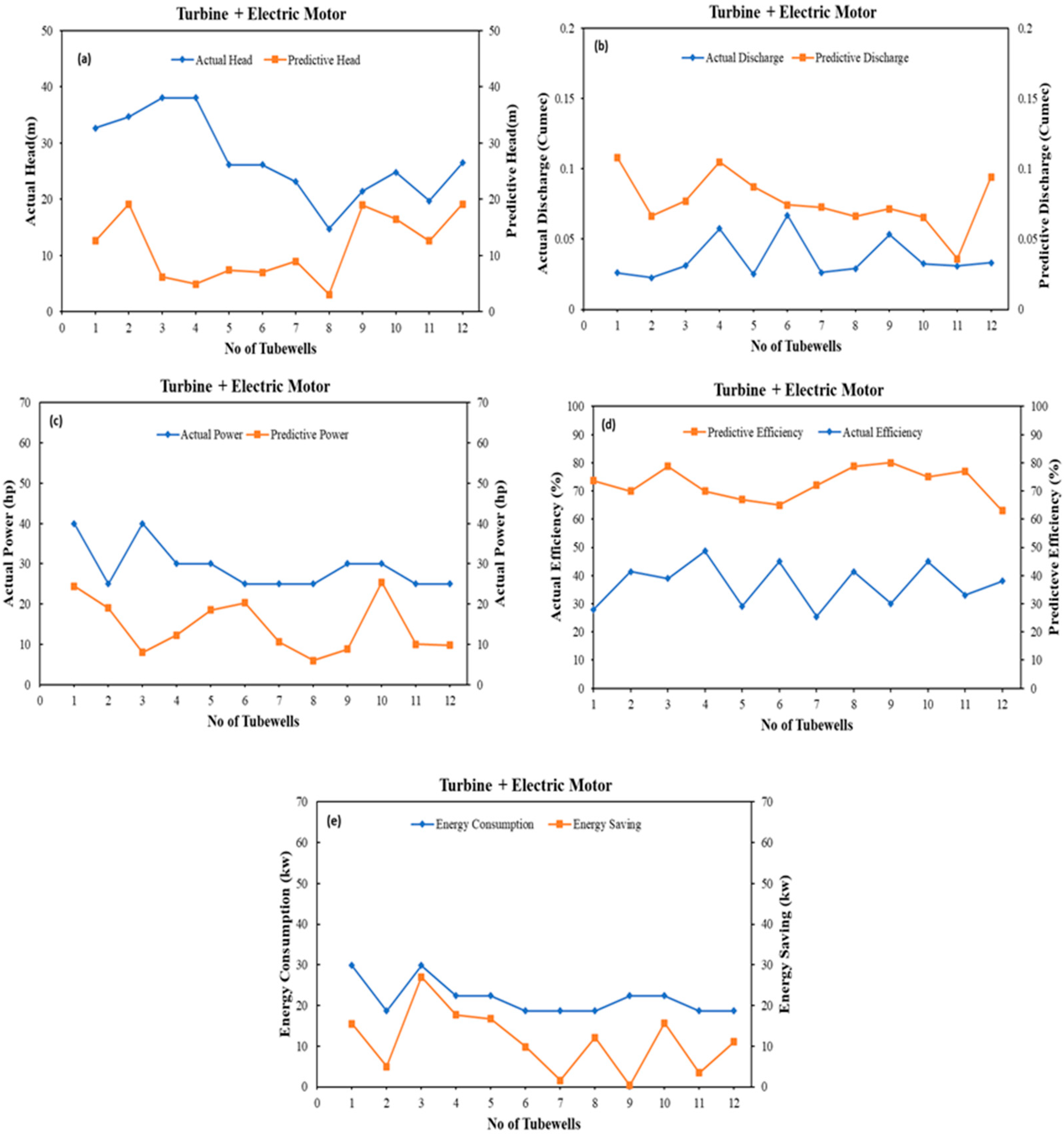 Sustainability 15 16782 g004