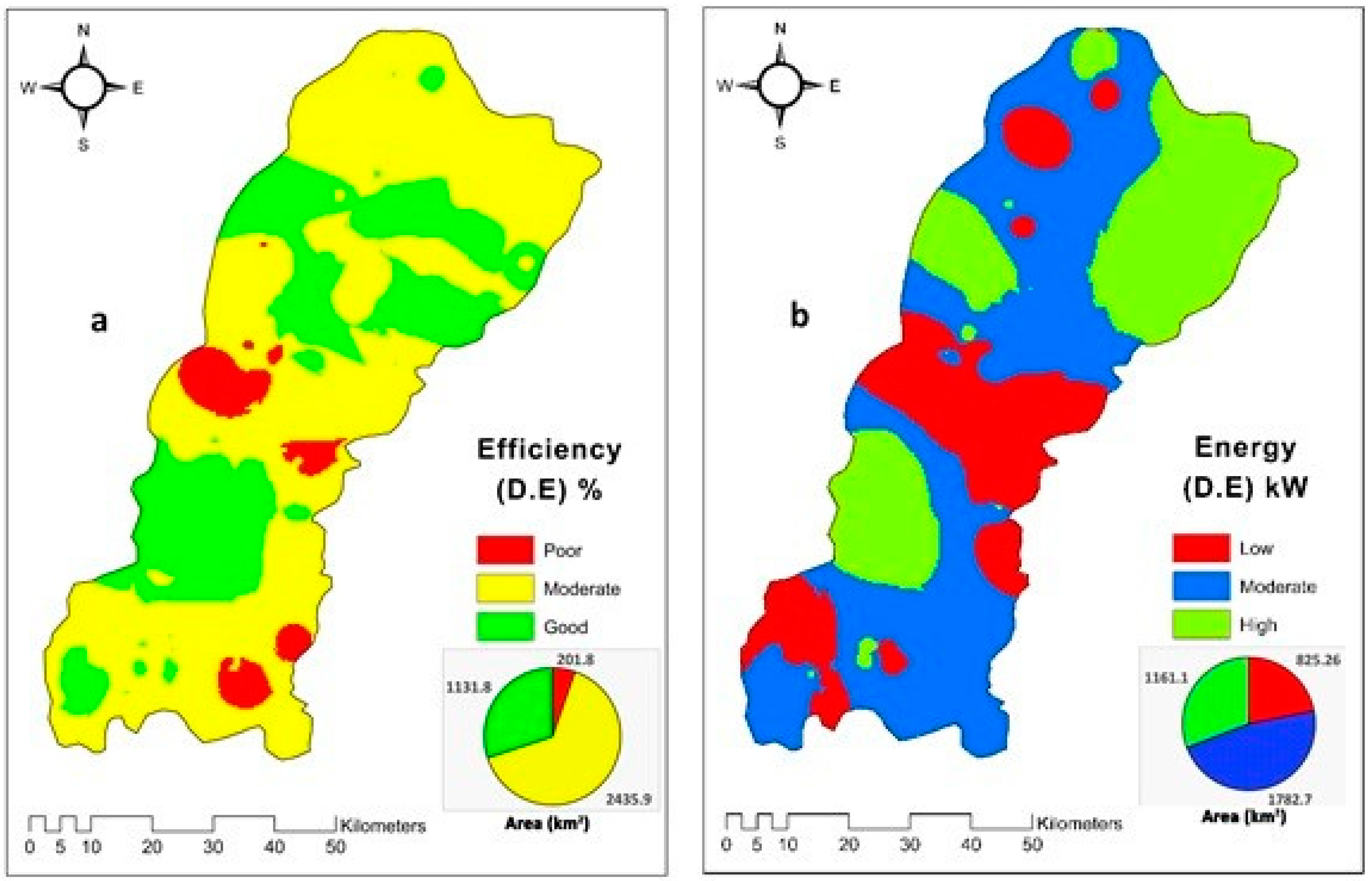Sustainability 15 16782 g011