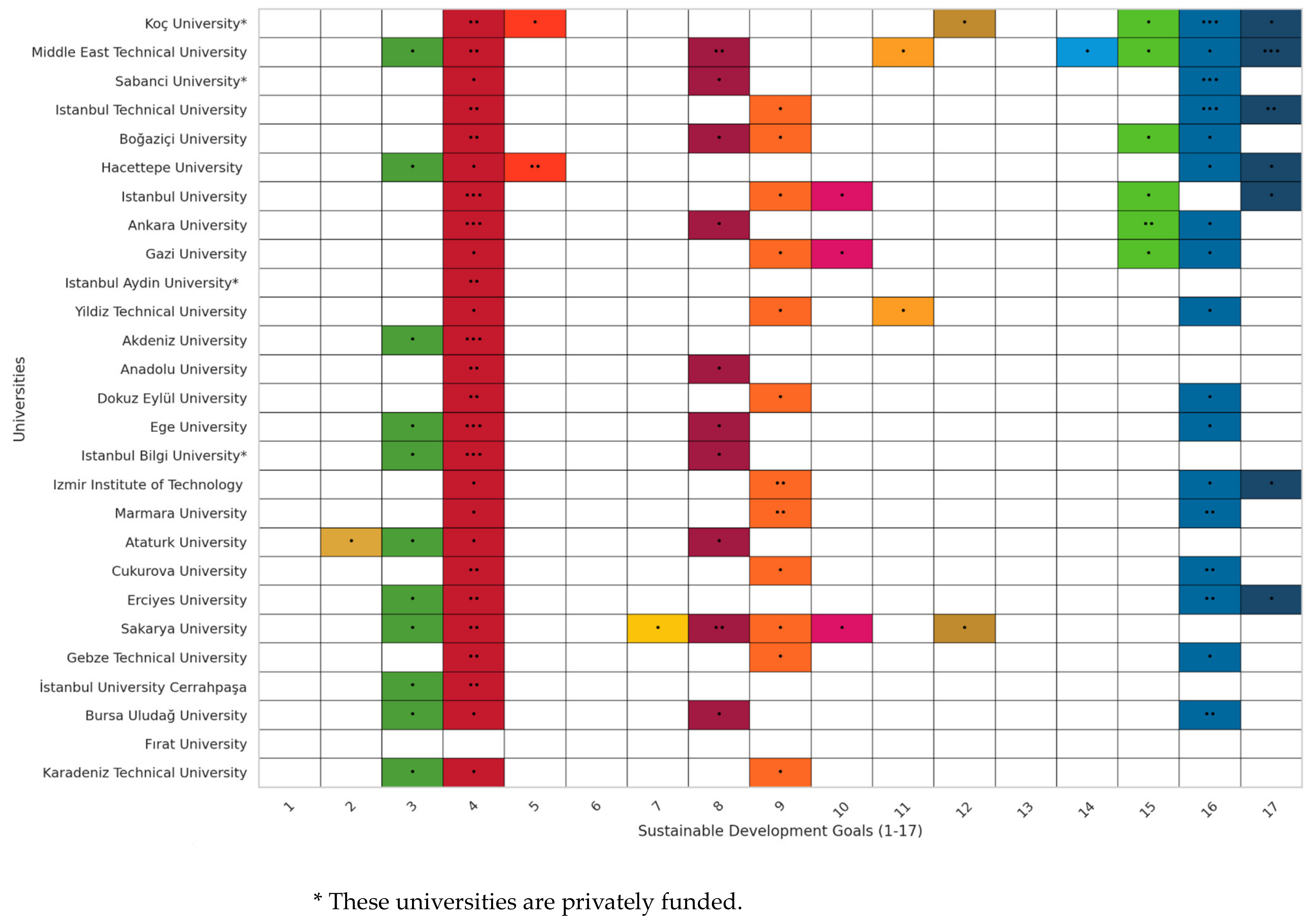 Sustainability 15 16799 g001