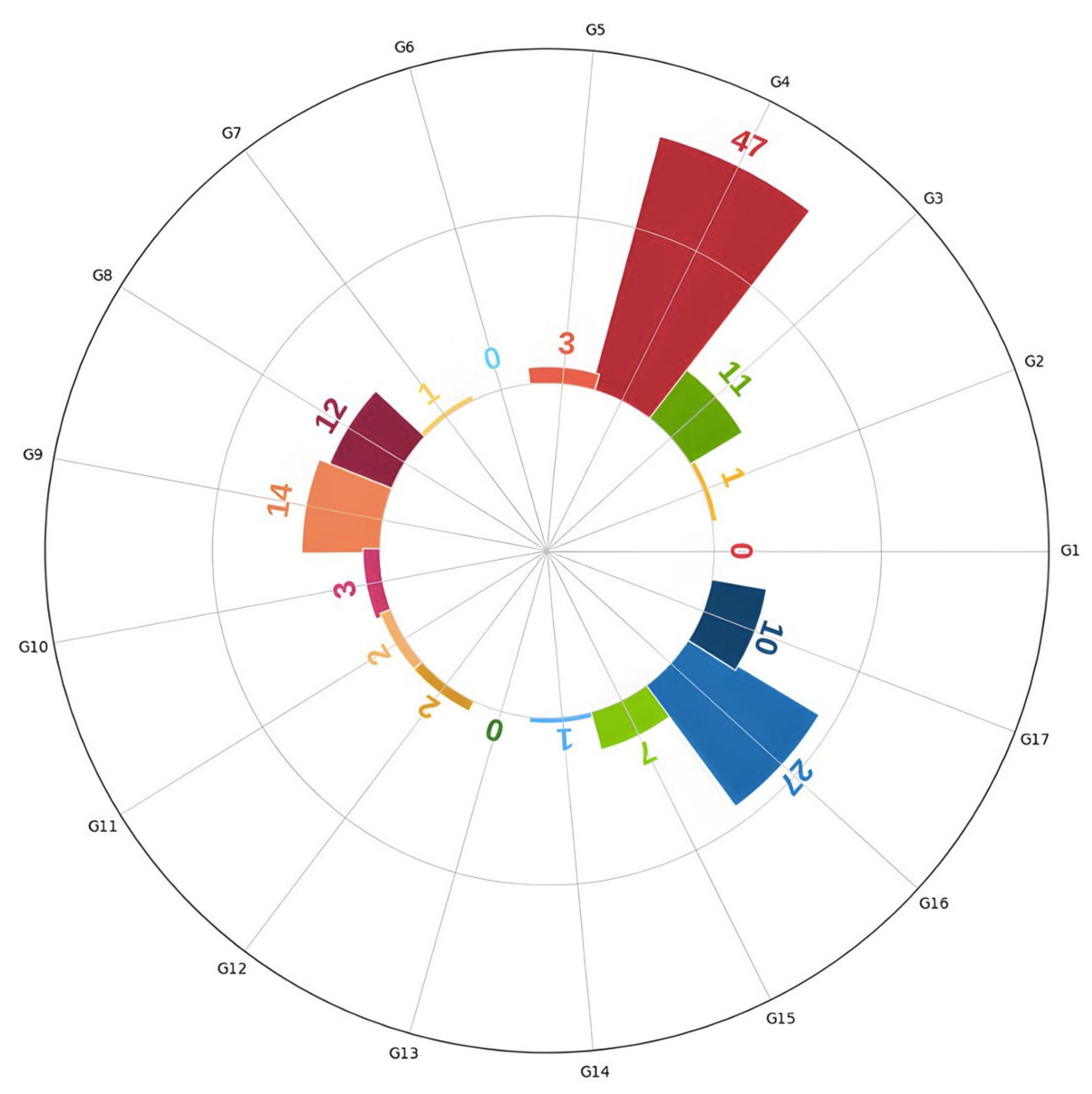 Sustainability 15 16799 g002