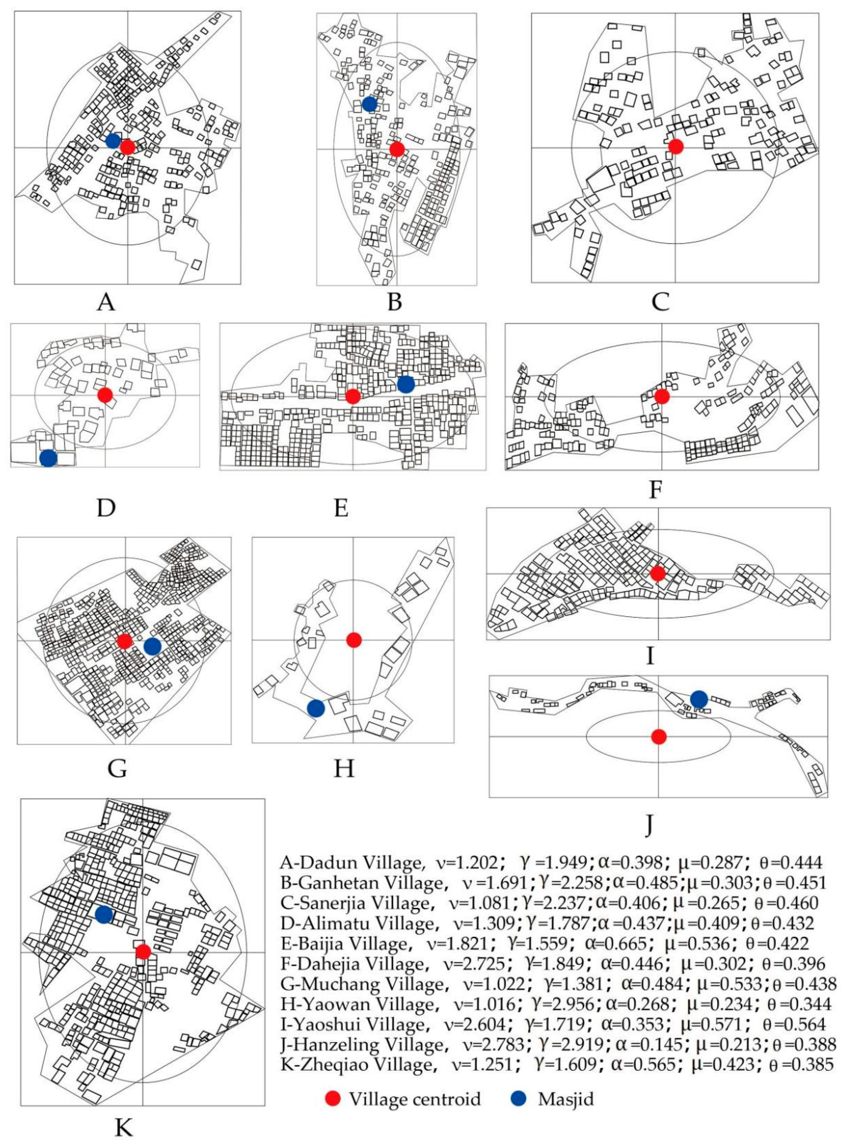 Sustainability 15 16828 g006