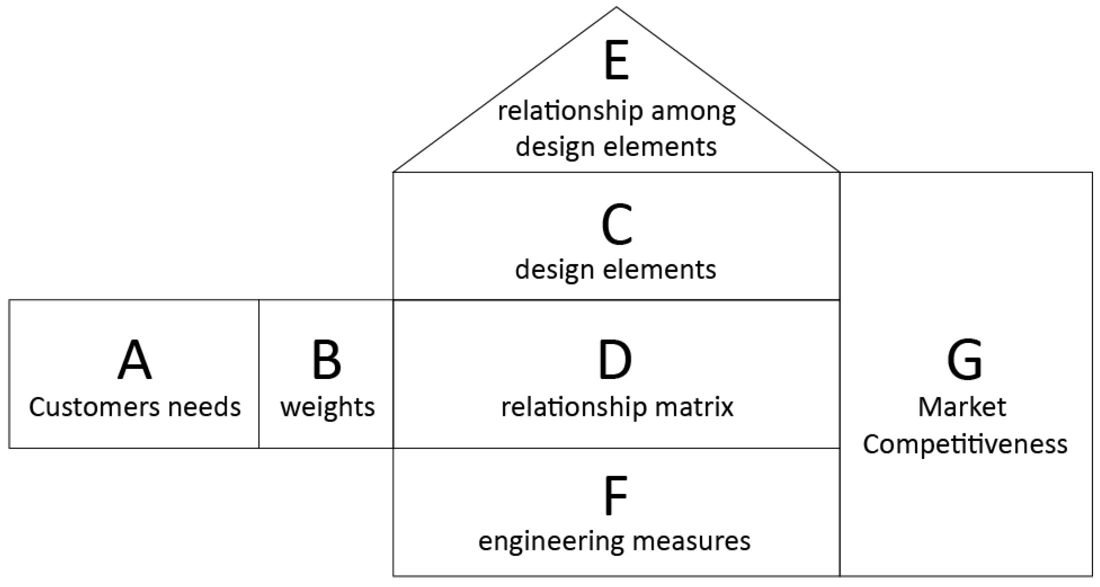 Sustainability 15 16830 g002 Sustainability 15 16830 g002