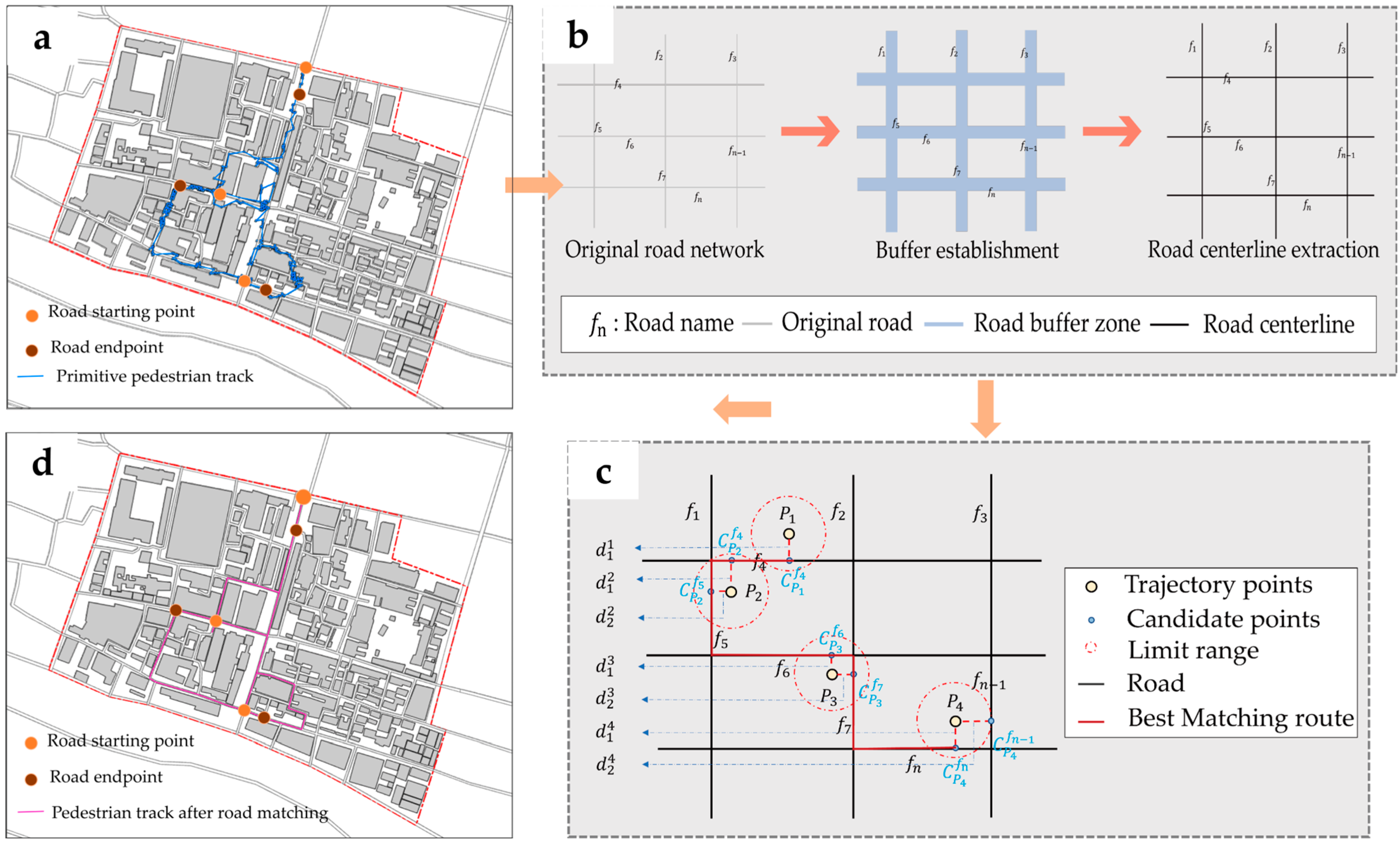 Sustainability 15 16838 g006