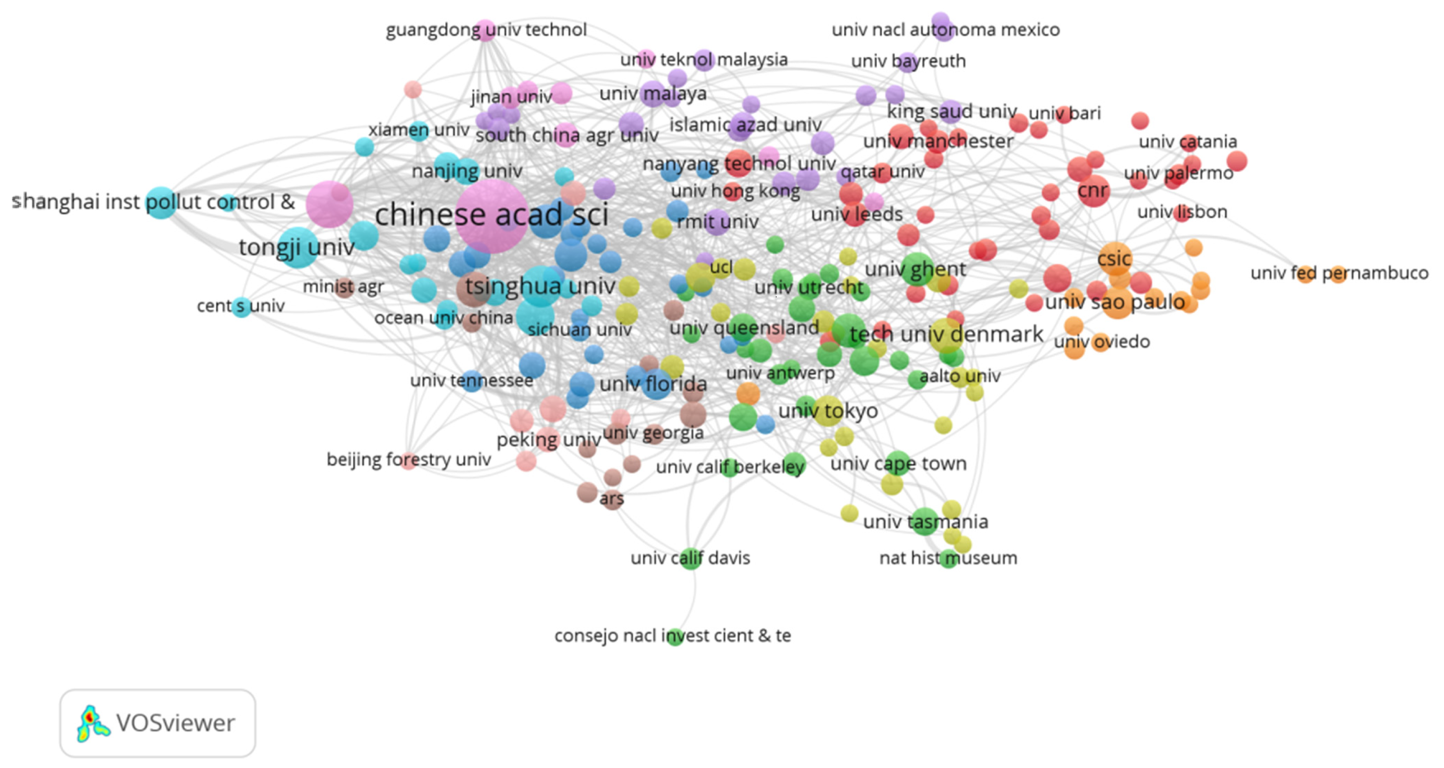 Sustainability 15 16840 g009