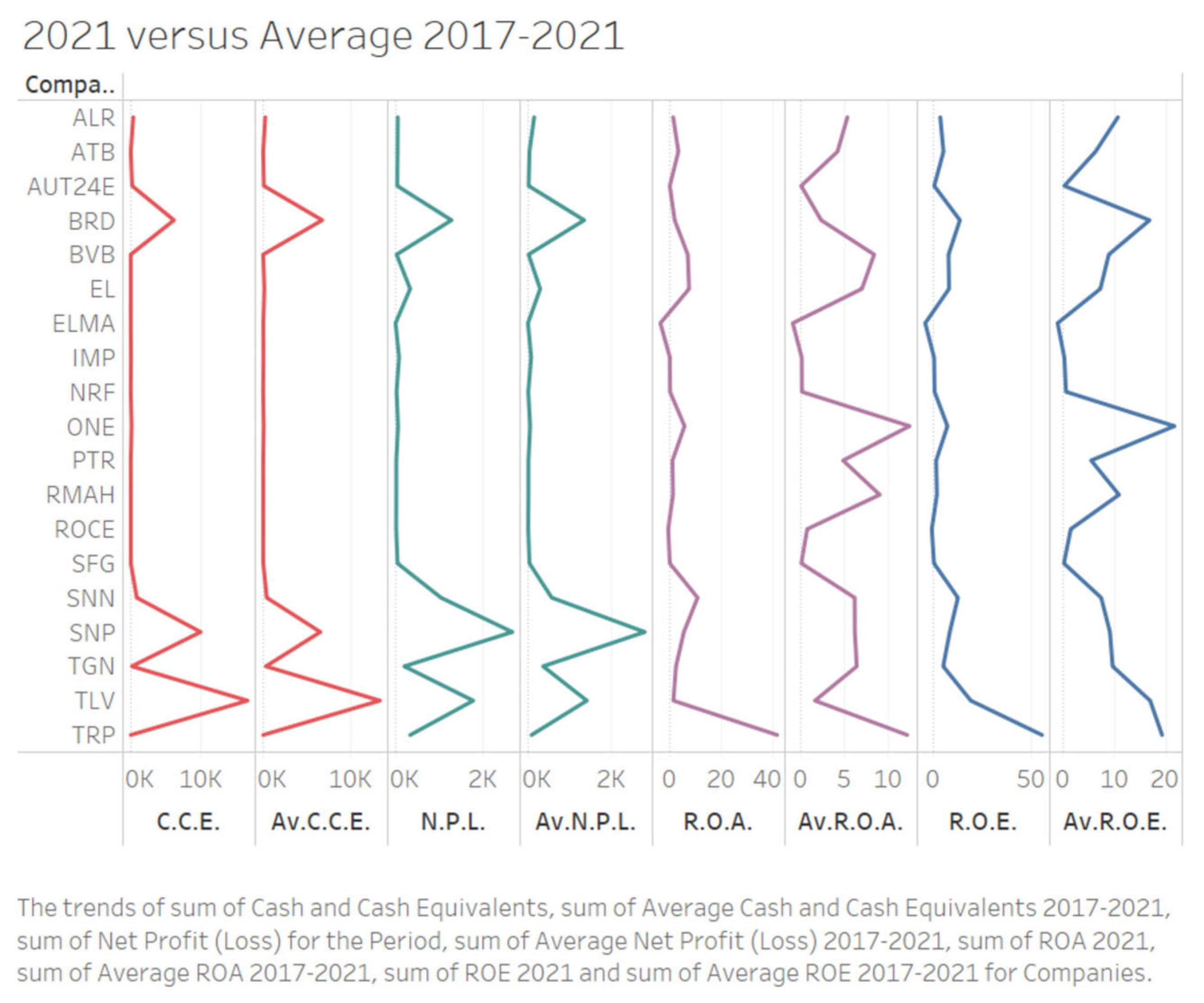 Sustainability 15 16860 g001