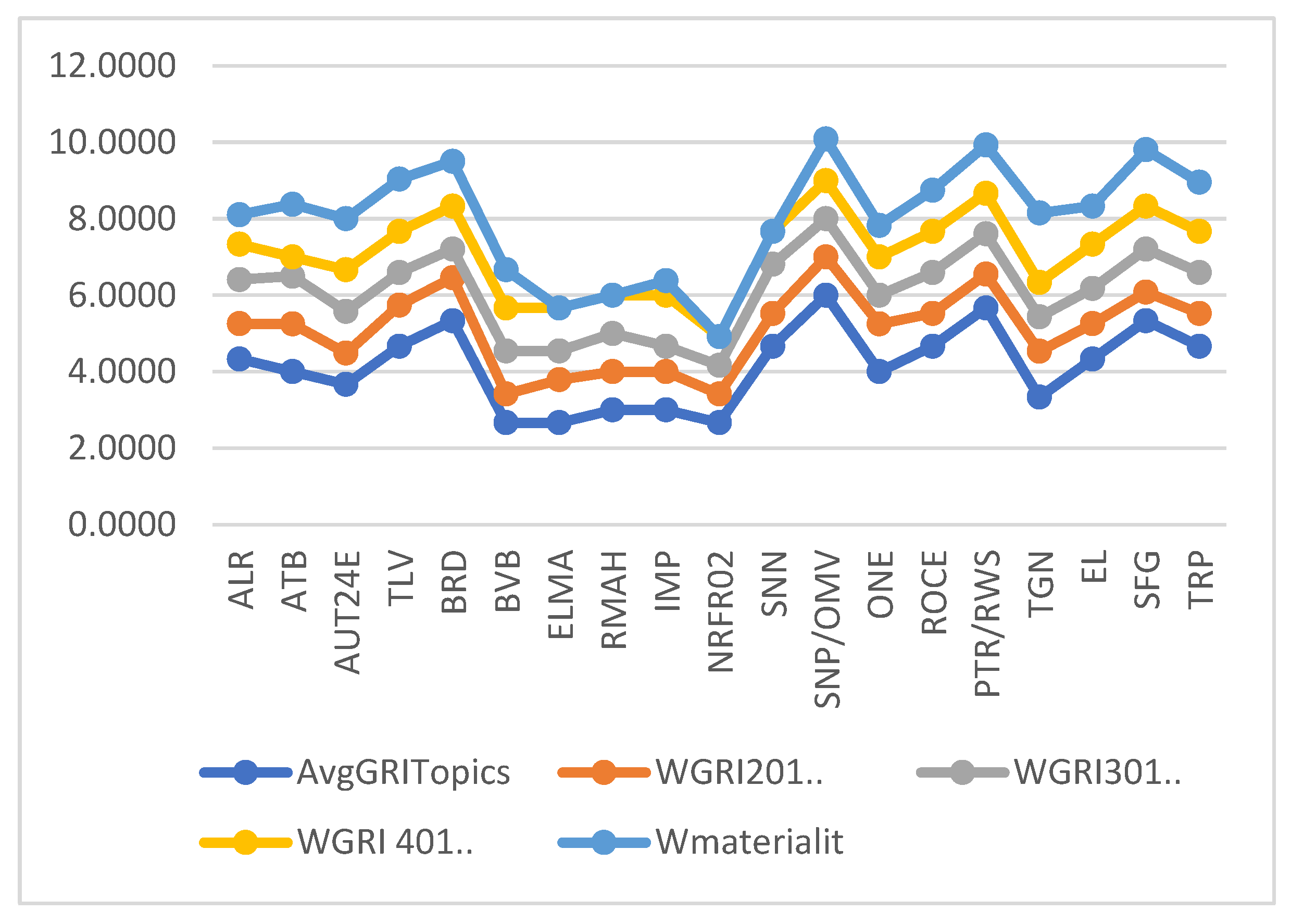 Sustainability 15 16860 g002