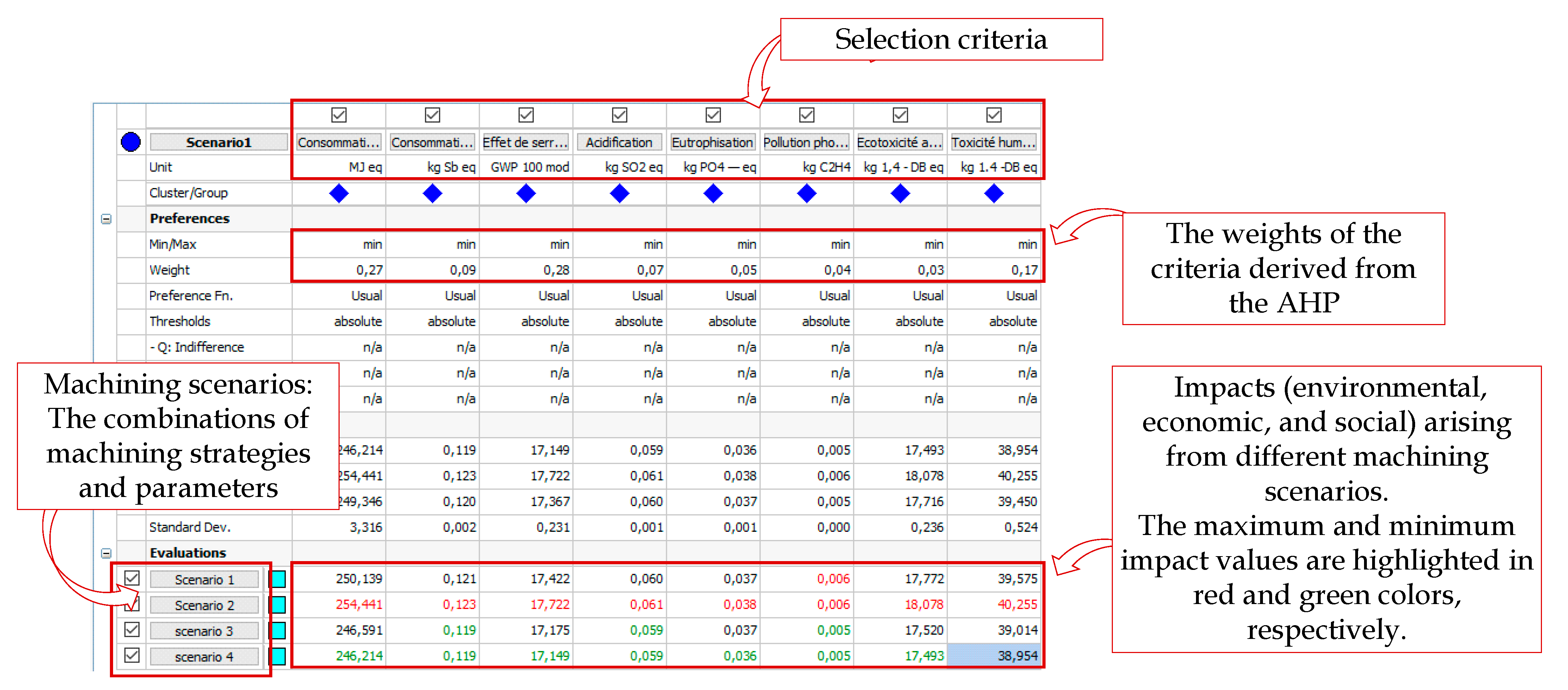 Sustainability 15 16861 g004
