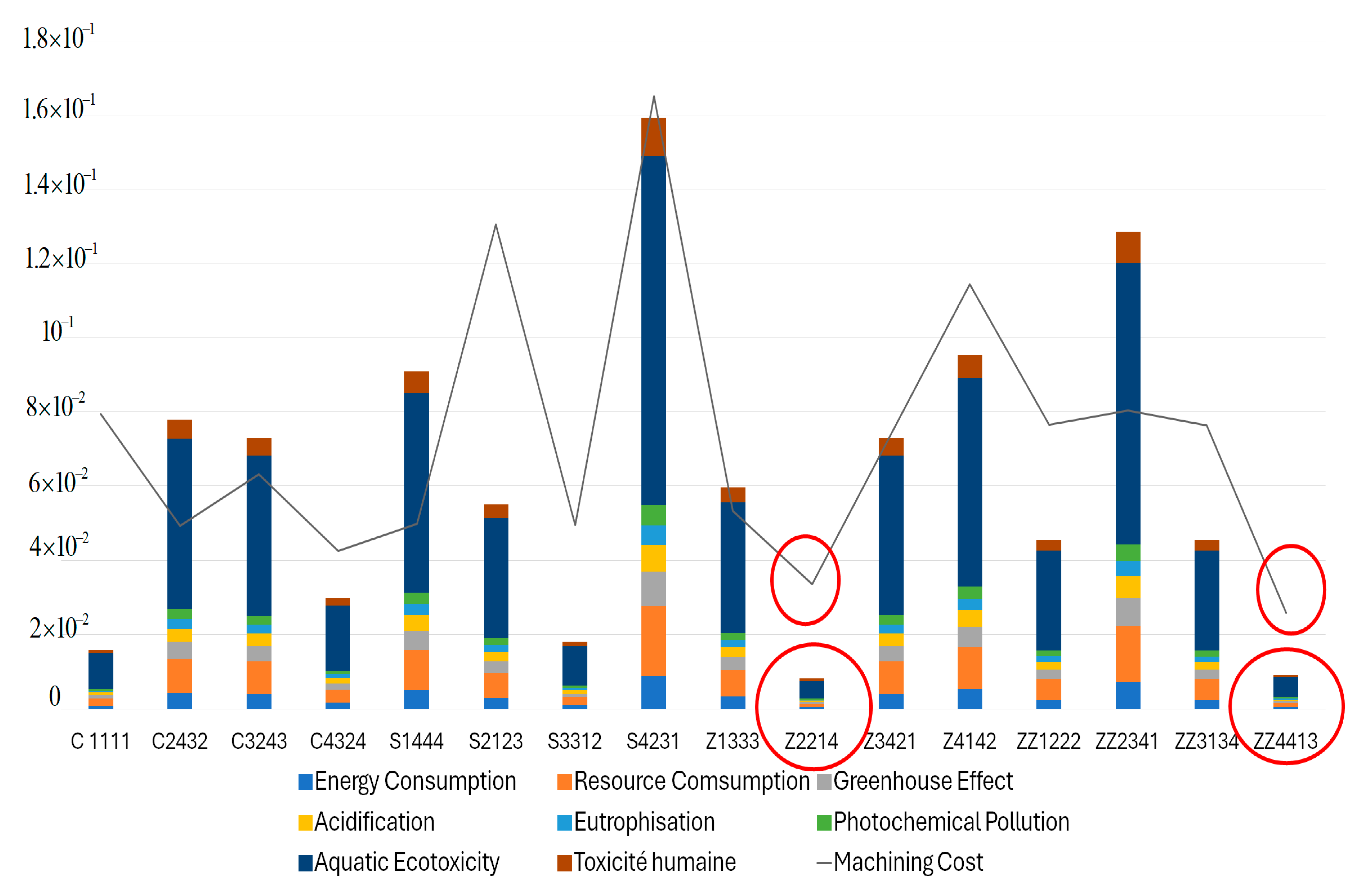 Sustainability 15 16861 g007