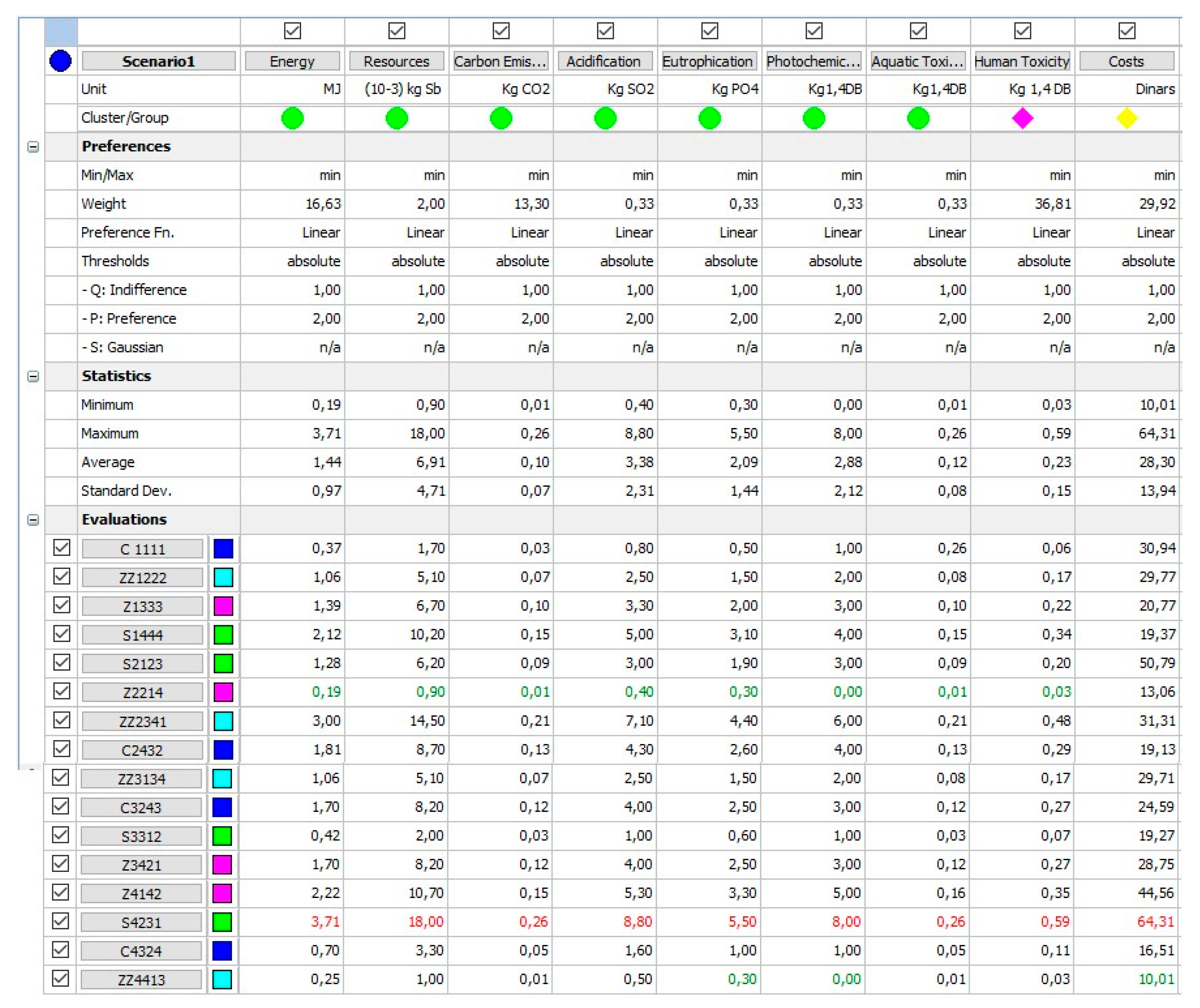 Sustainability 15 16861 g008