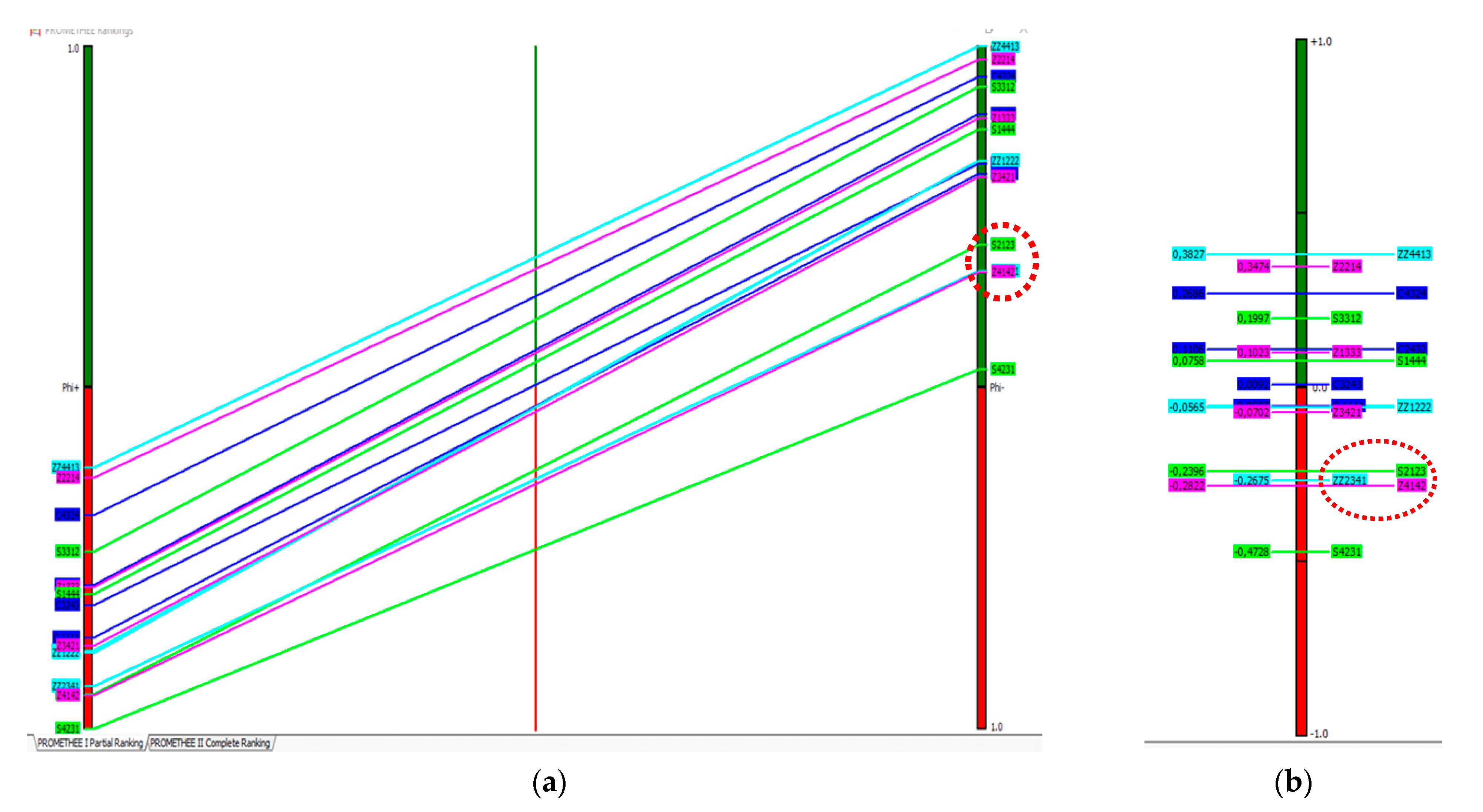 Sustainability 15 16861 g009