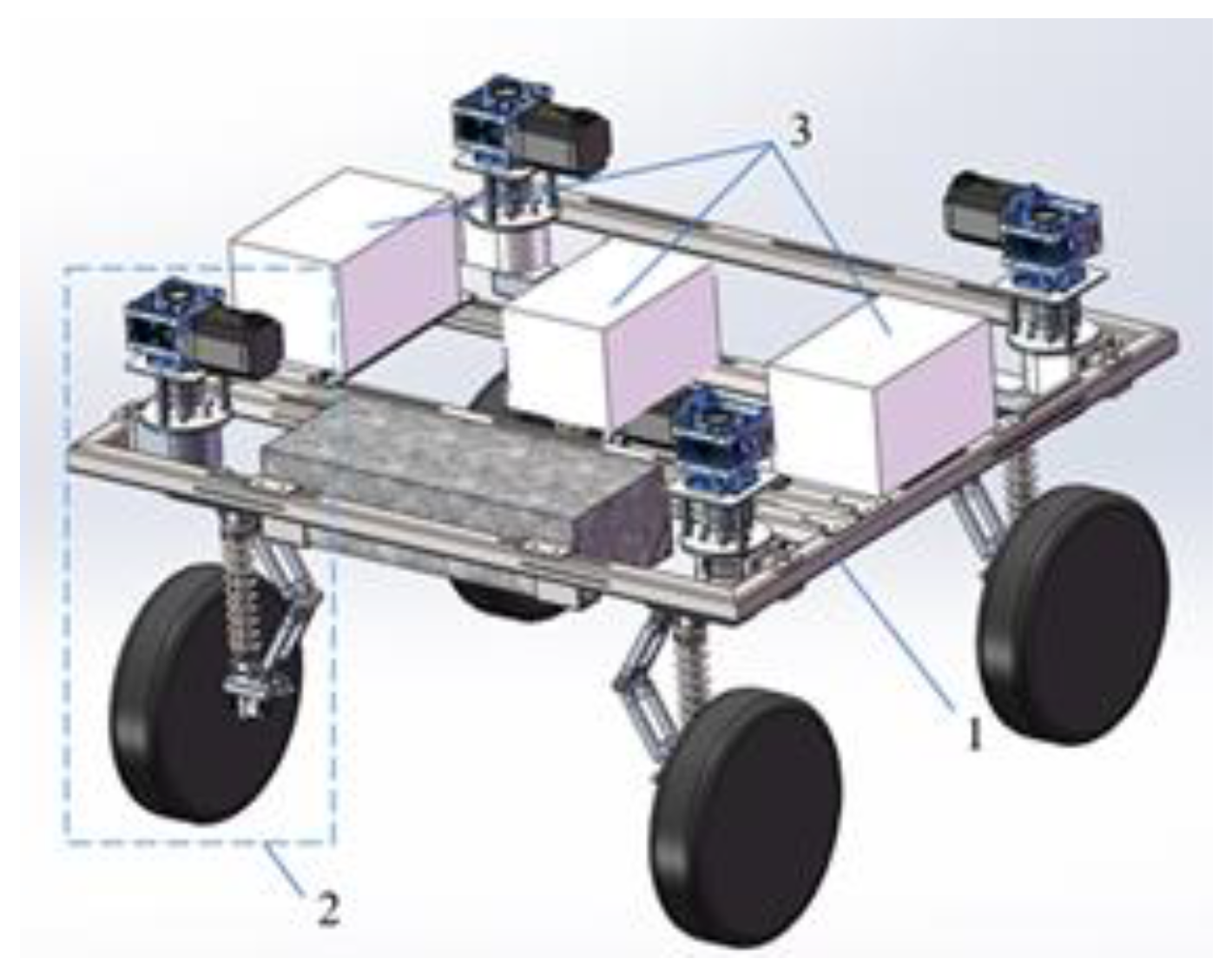 Sustainability 15 16868 g002