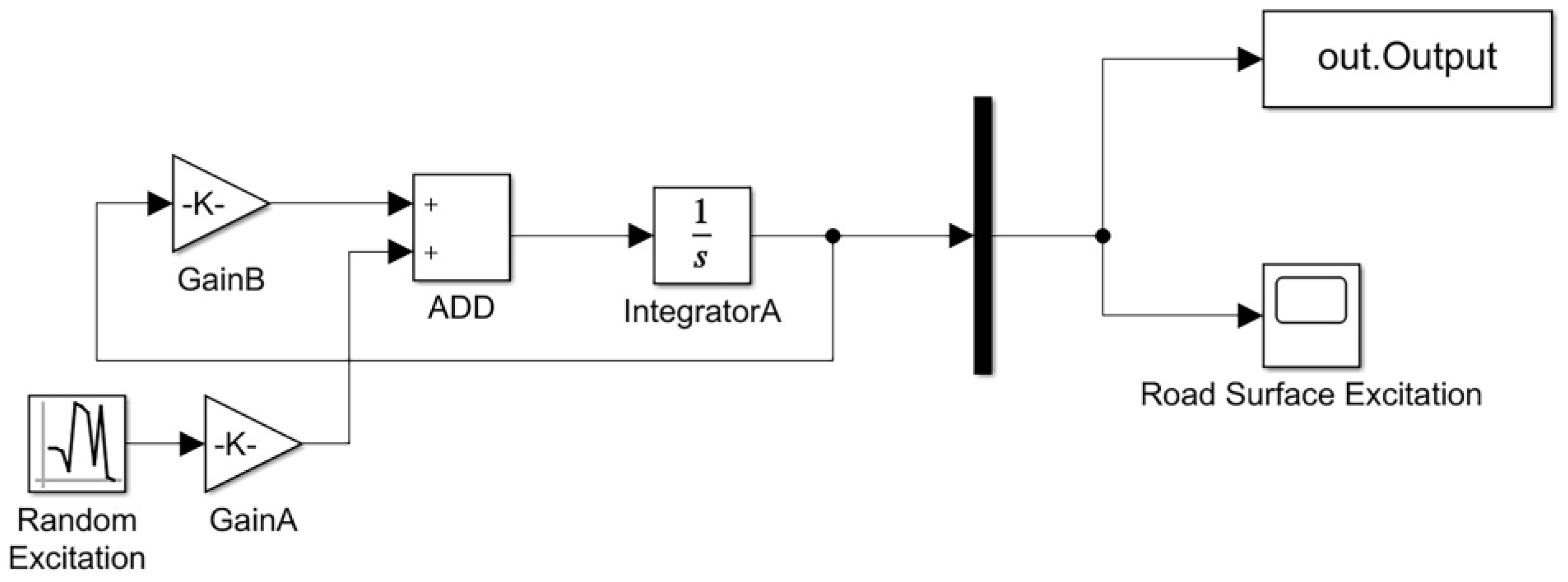 Sustainability 15 16868 g006