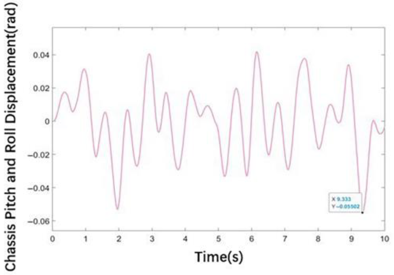 Sustainability 15 16868 g010