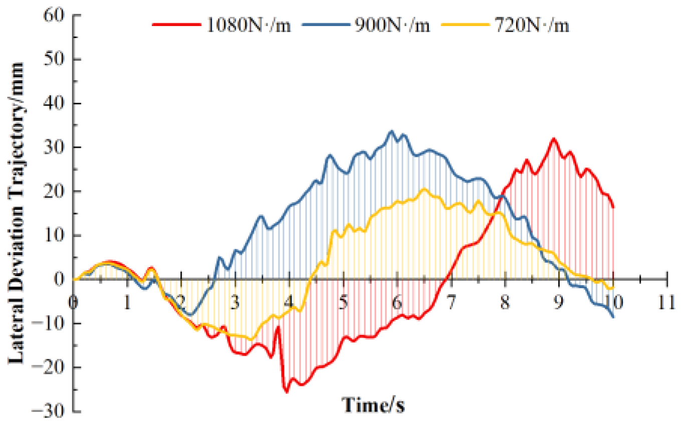 Sustainability 15 16868 g016