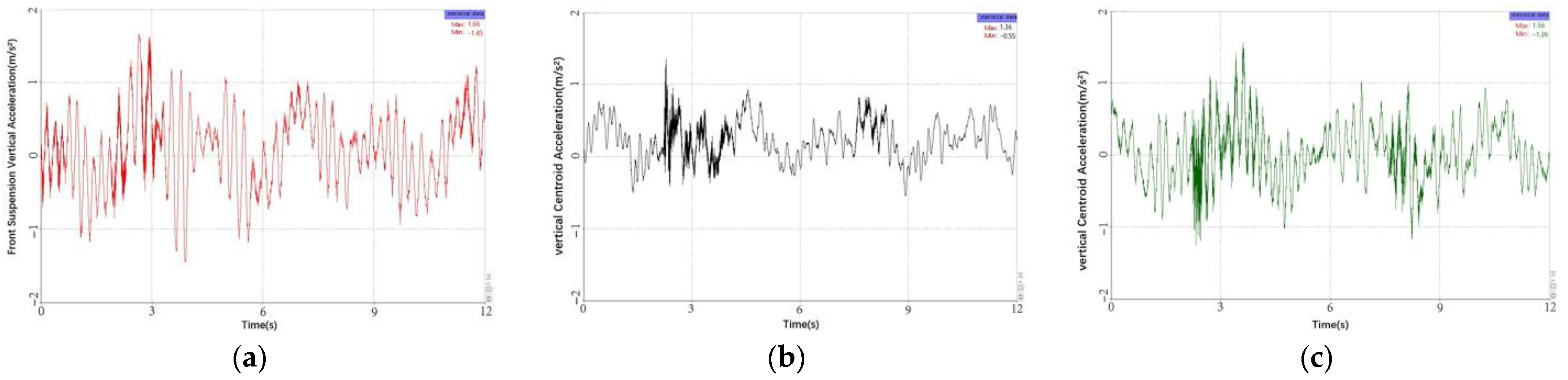 Sustainability 15 16868 g021