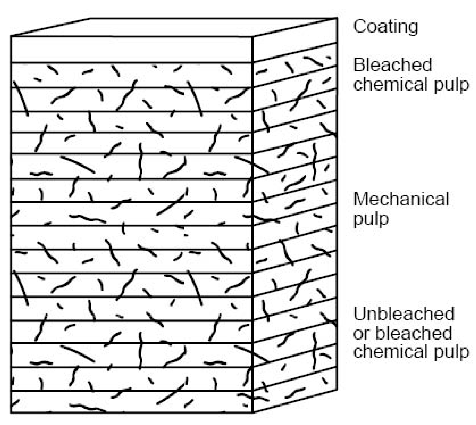 Sustainability 15 16882 g003
