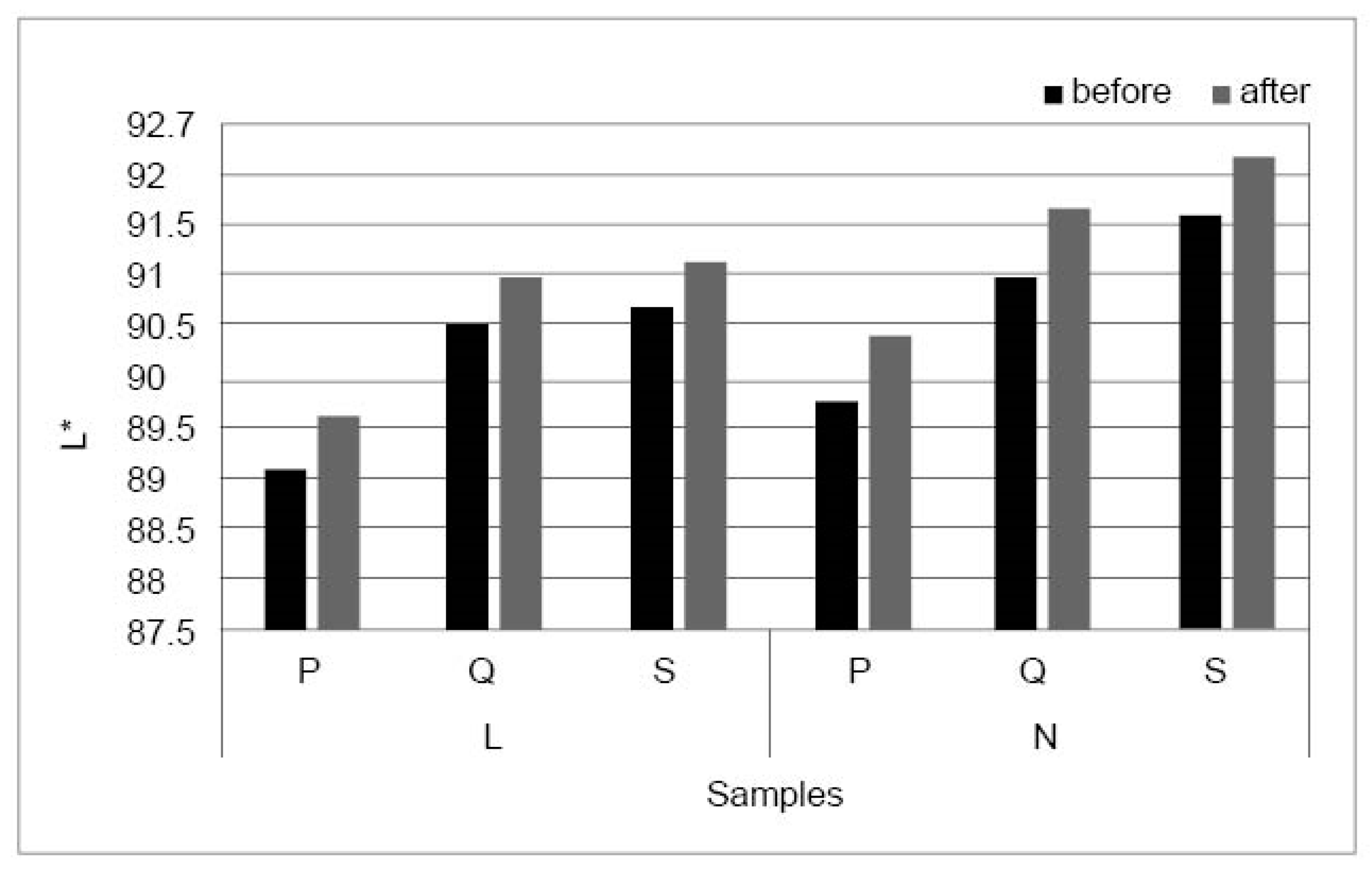 Sustainability 15 16882 g004