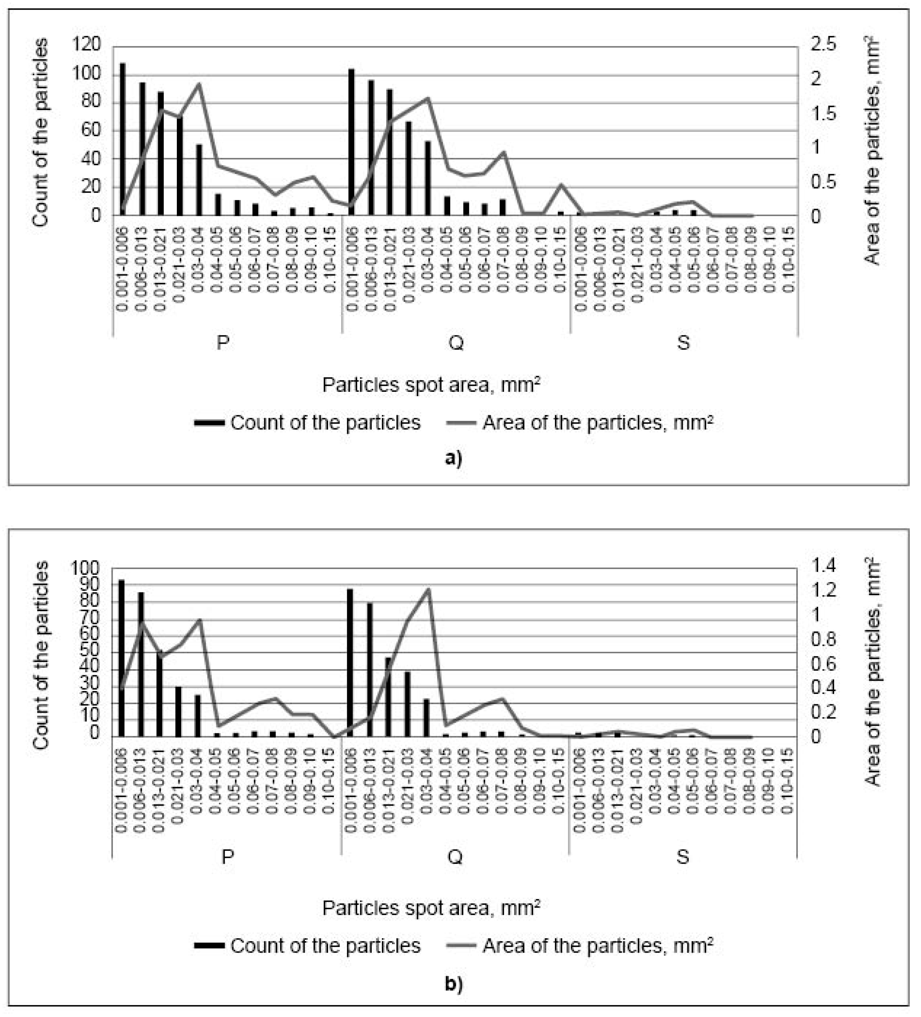 Sustainability 15 16882 g007