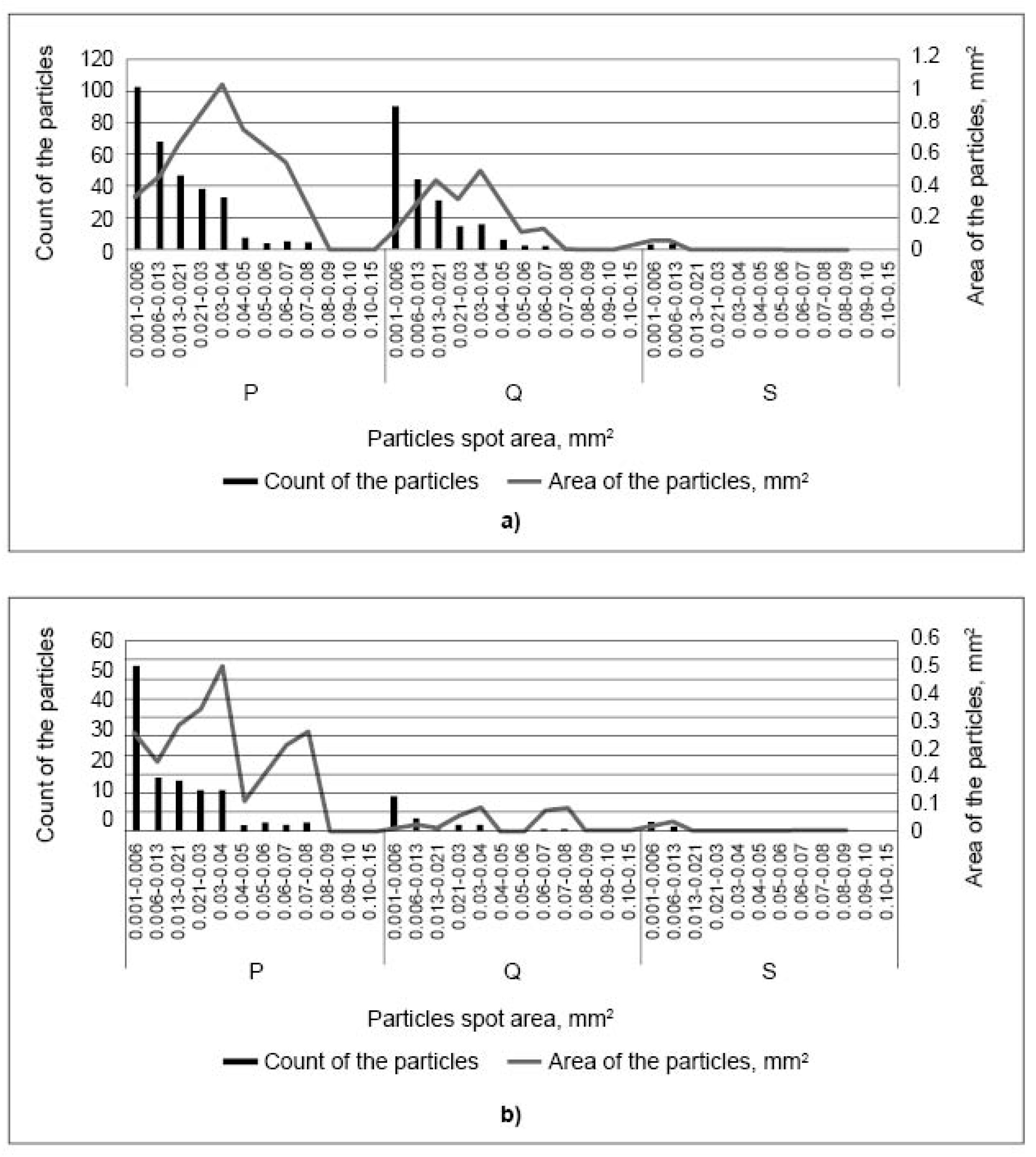 Sustainability 15 16882 g008