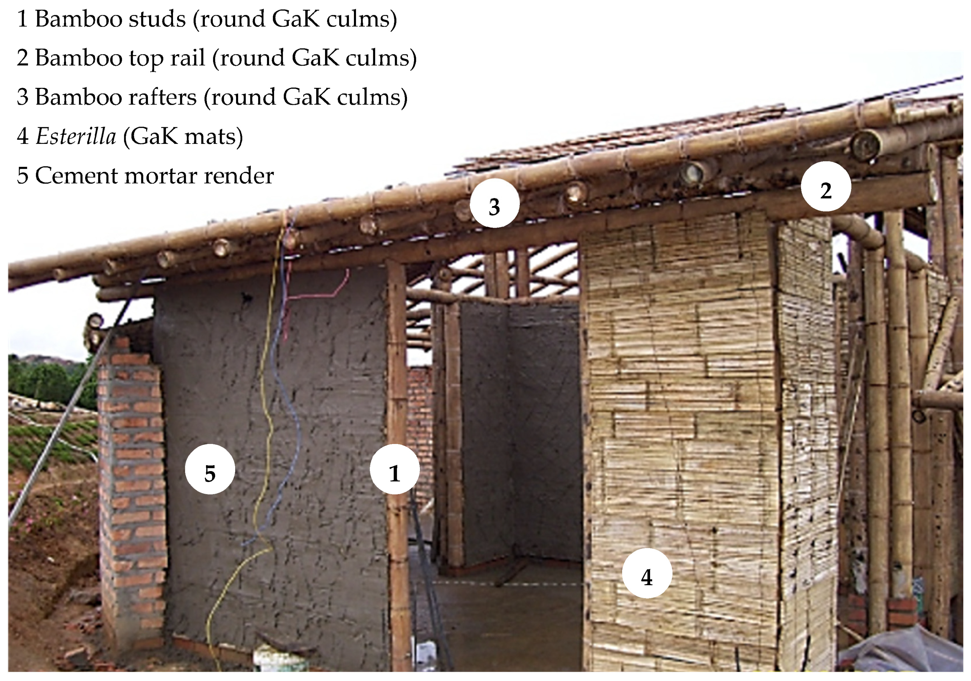 Sustainability 15 16893 g002