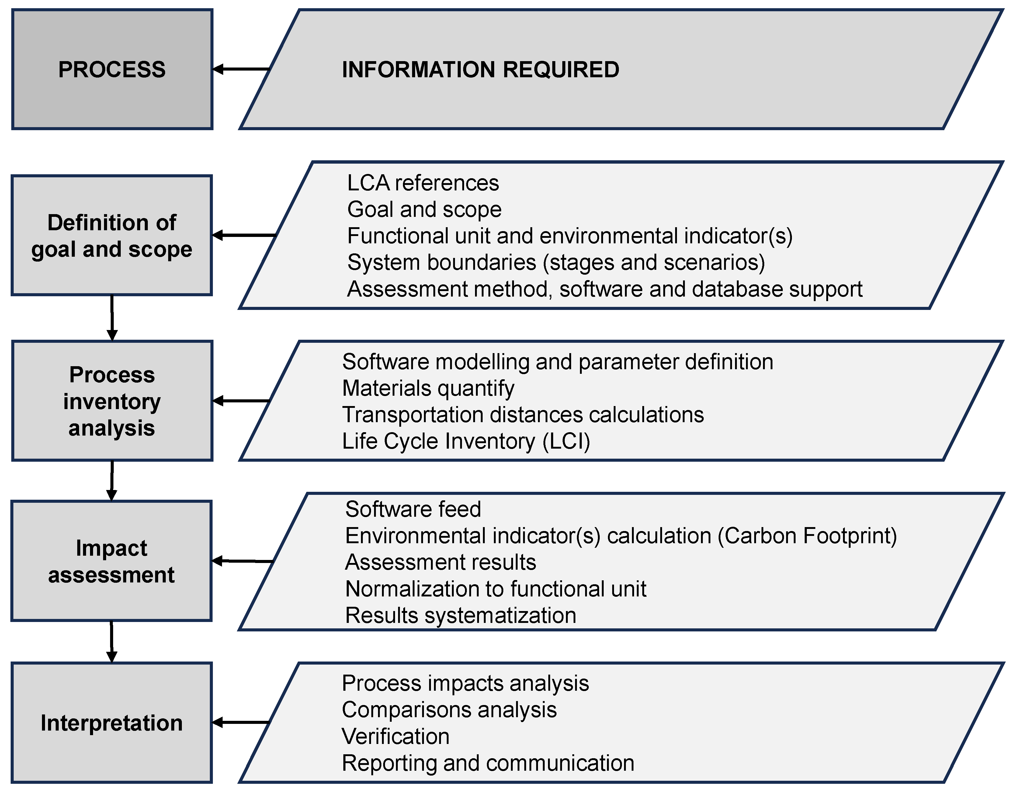 Sustainability 15 16893 g003