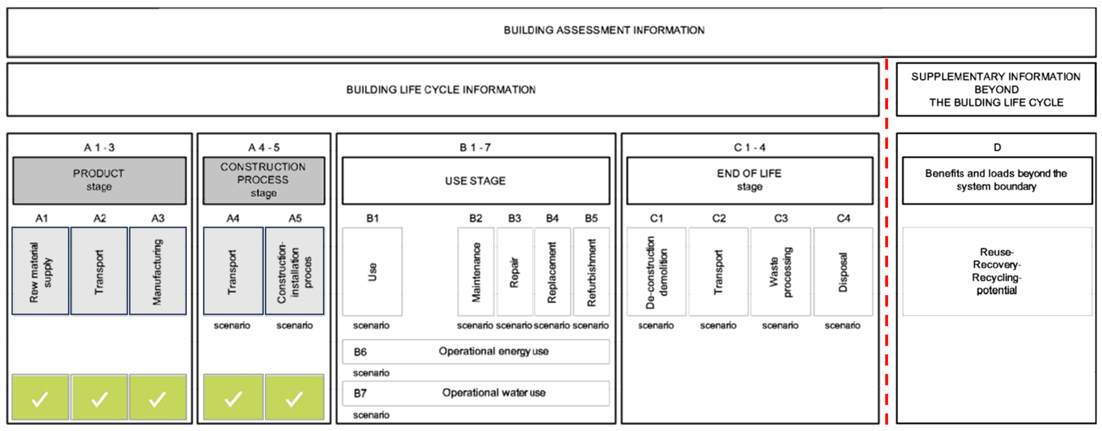 Sustainability 15 16893 g005