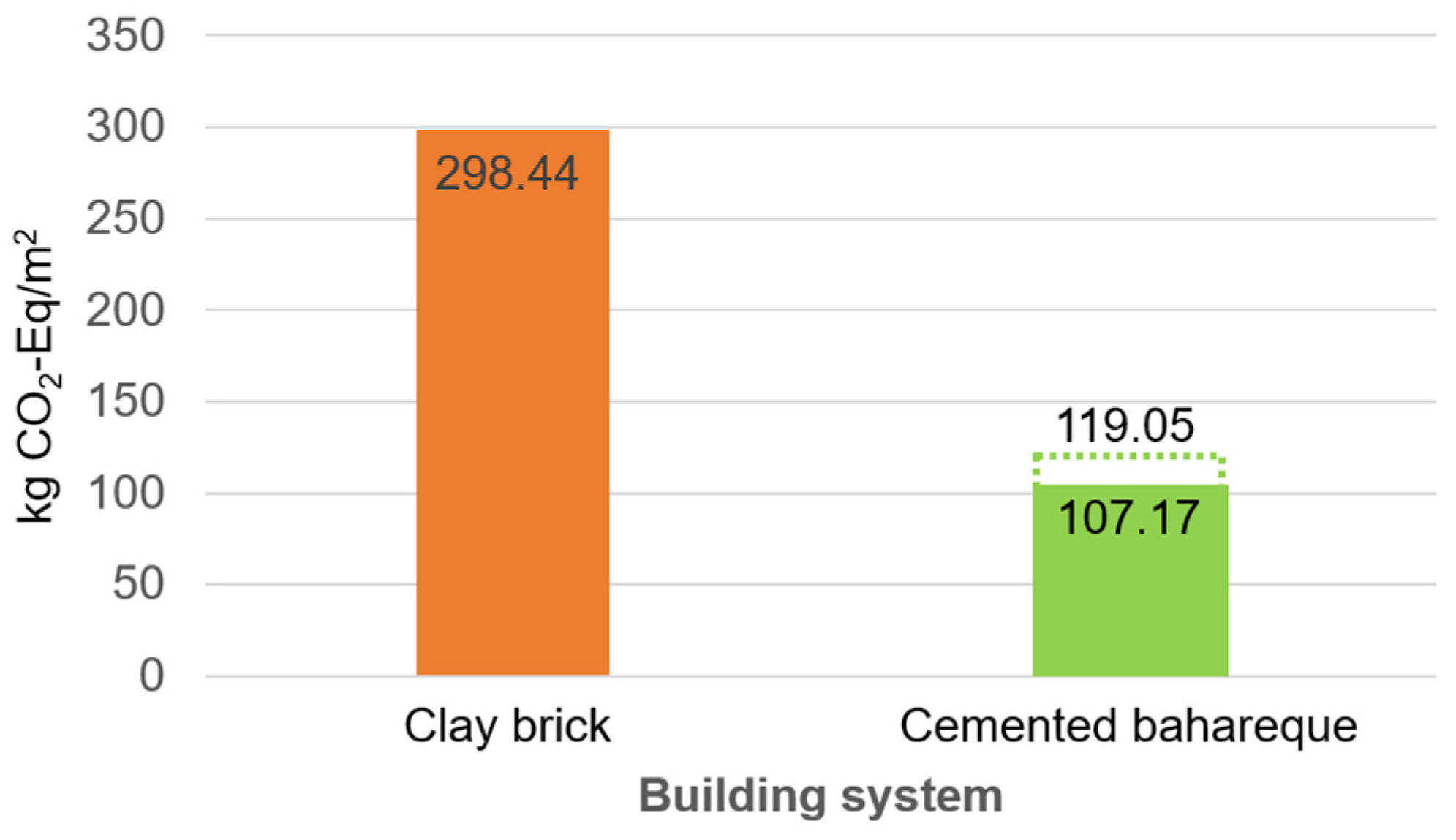 Sustainability 15 16893 g009