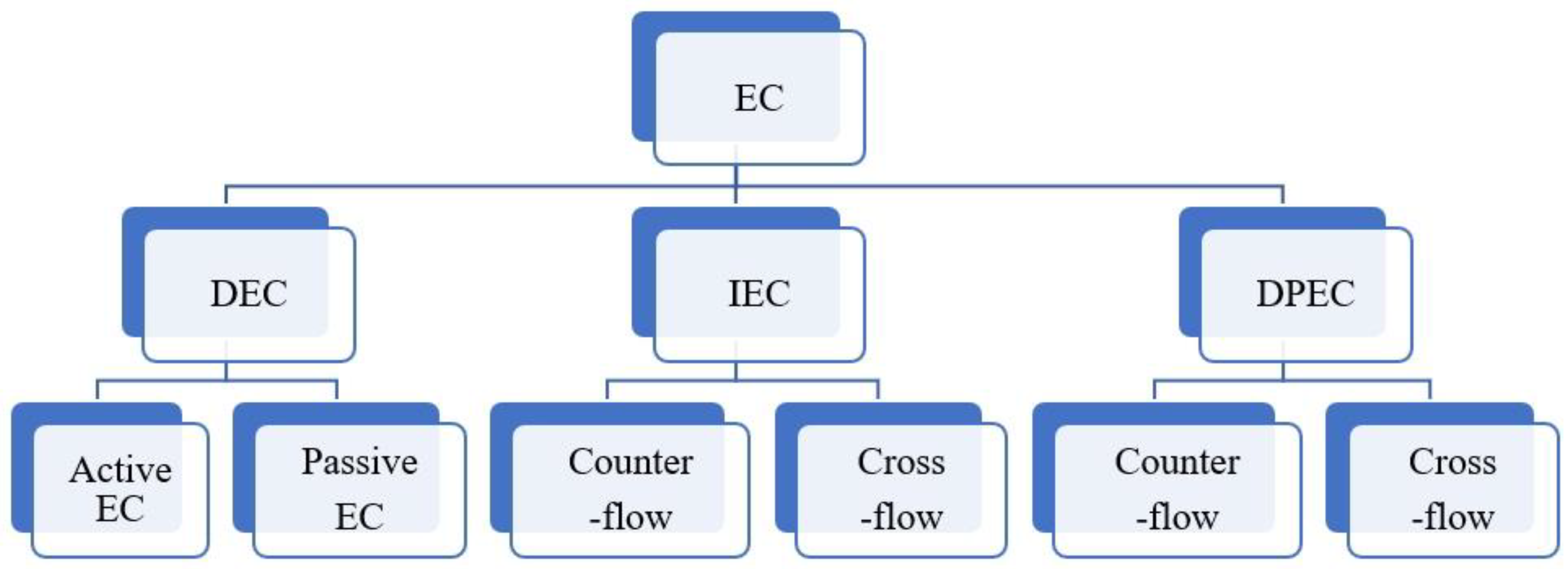 Sustainability 15 16907 g002