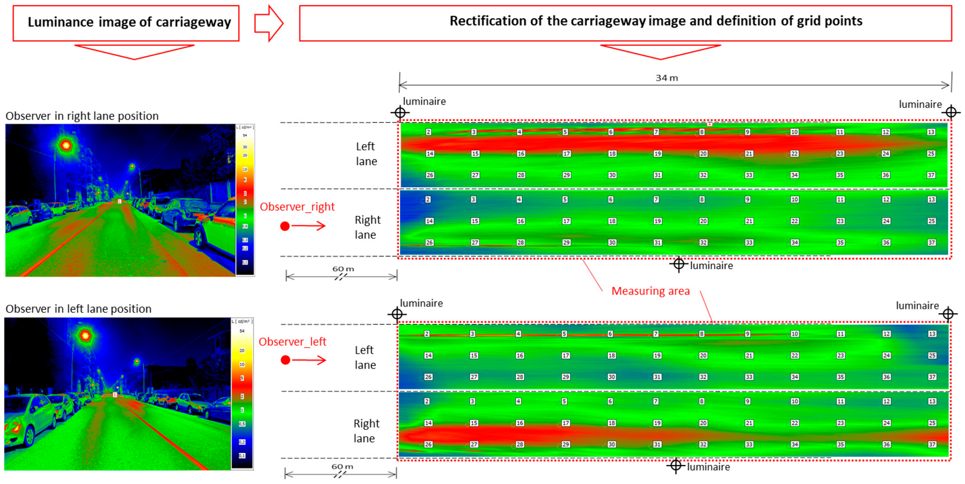 Sustainability 15 16910 g004