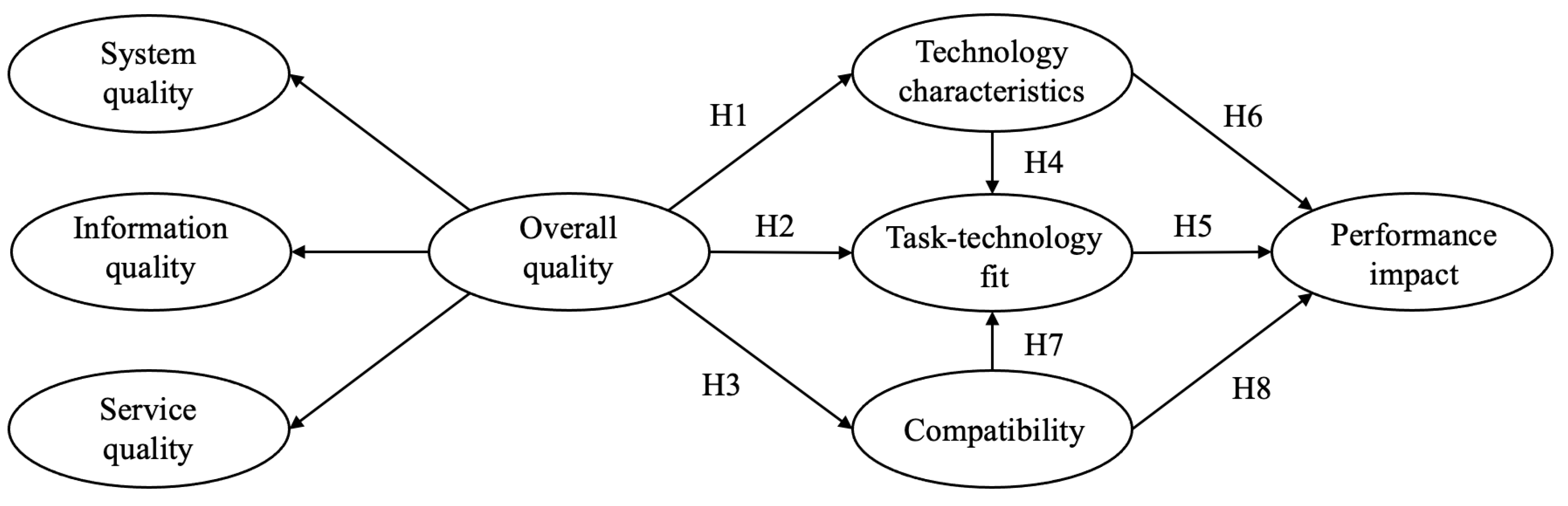 Sustainability 15 16928 g001