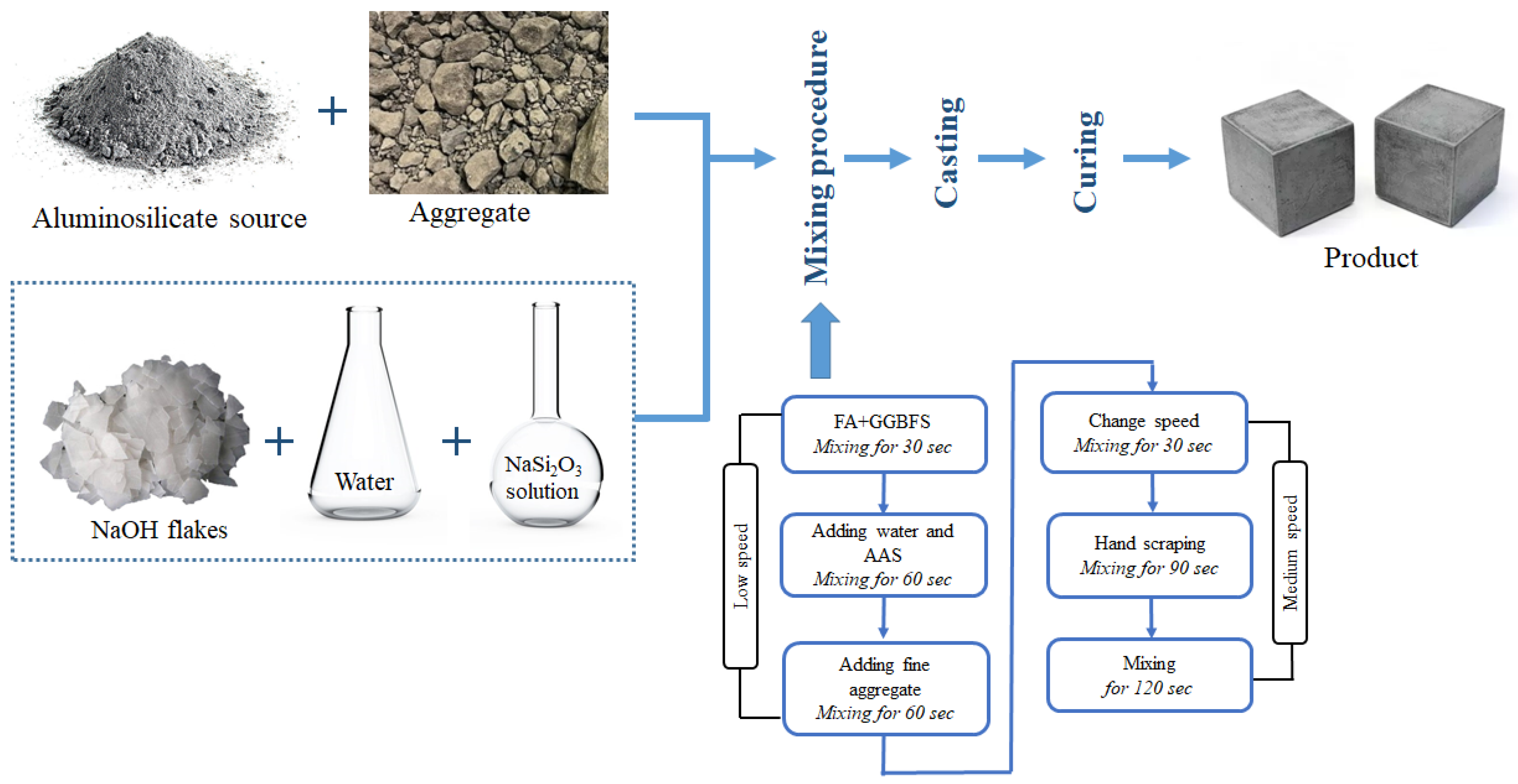 Sustainability 15 16934 g004