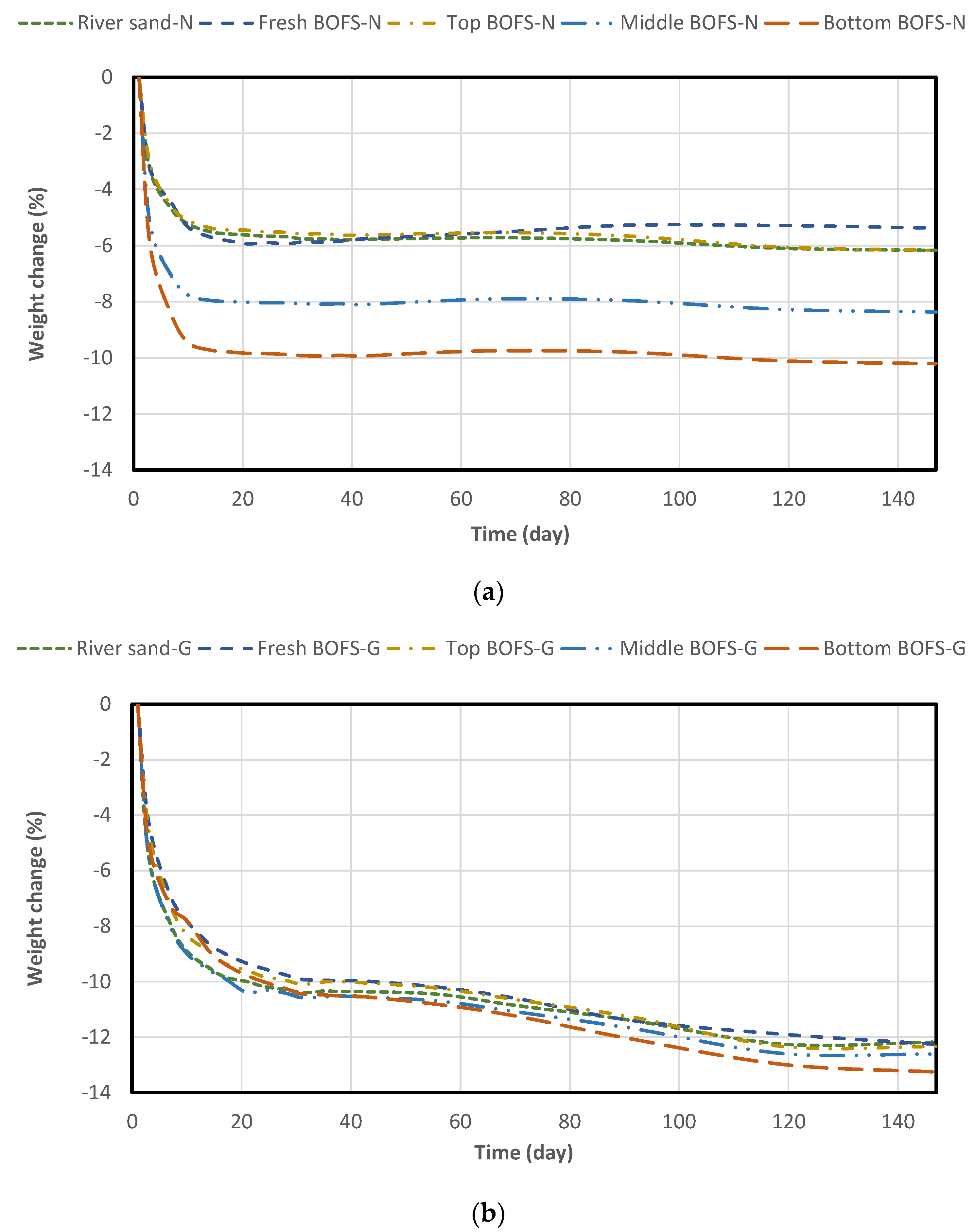Sustainability 15 16934 g009
