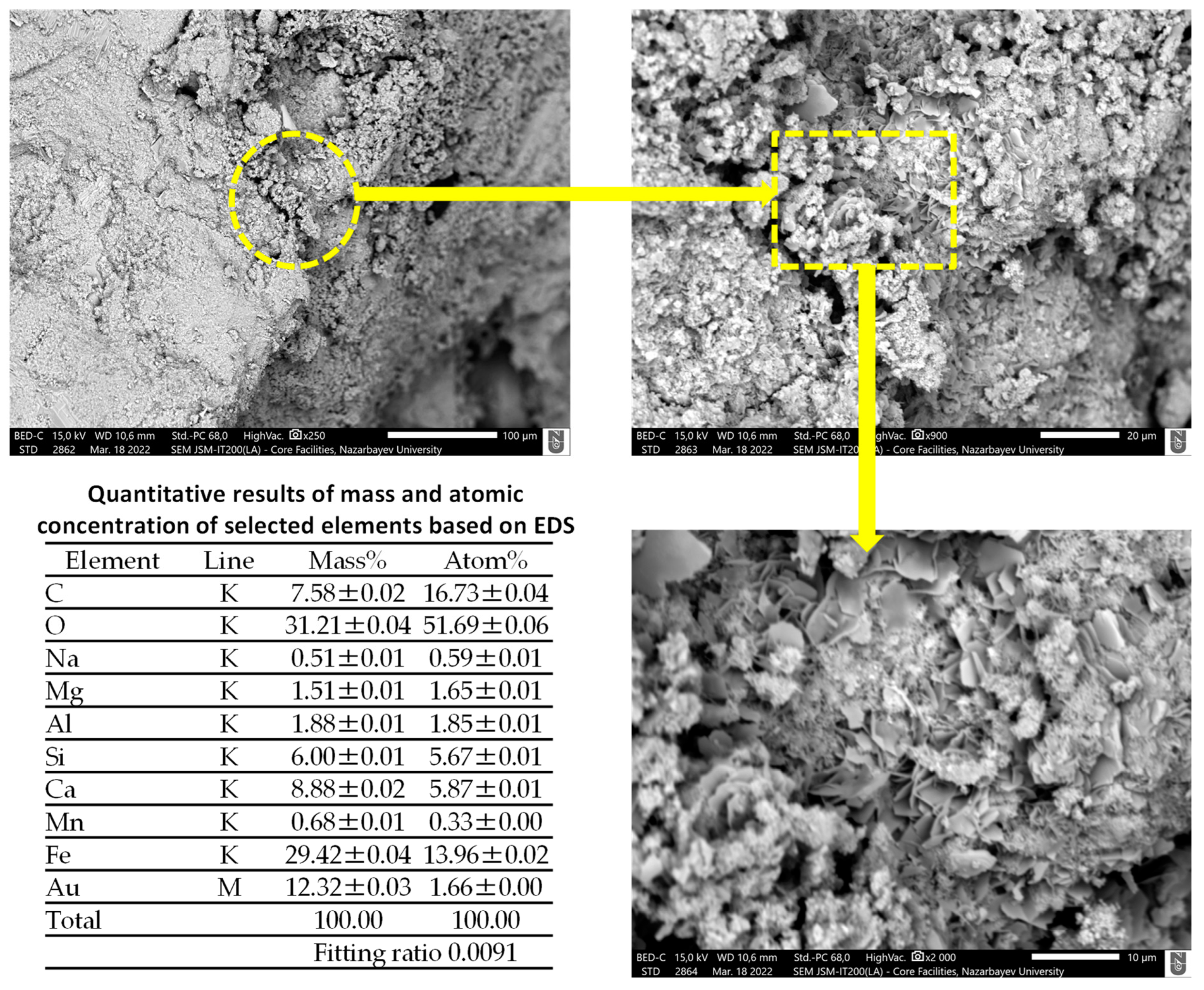 Sustainability 15 16934 g010